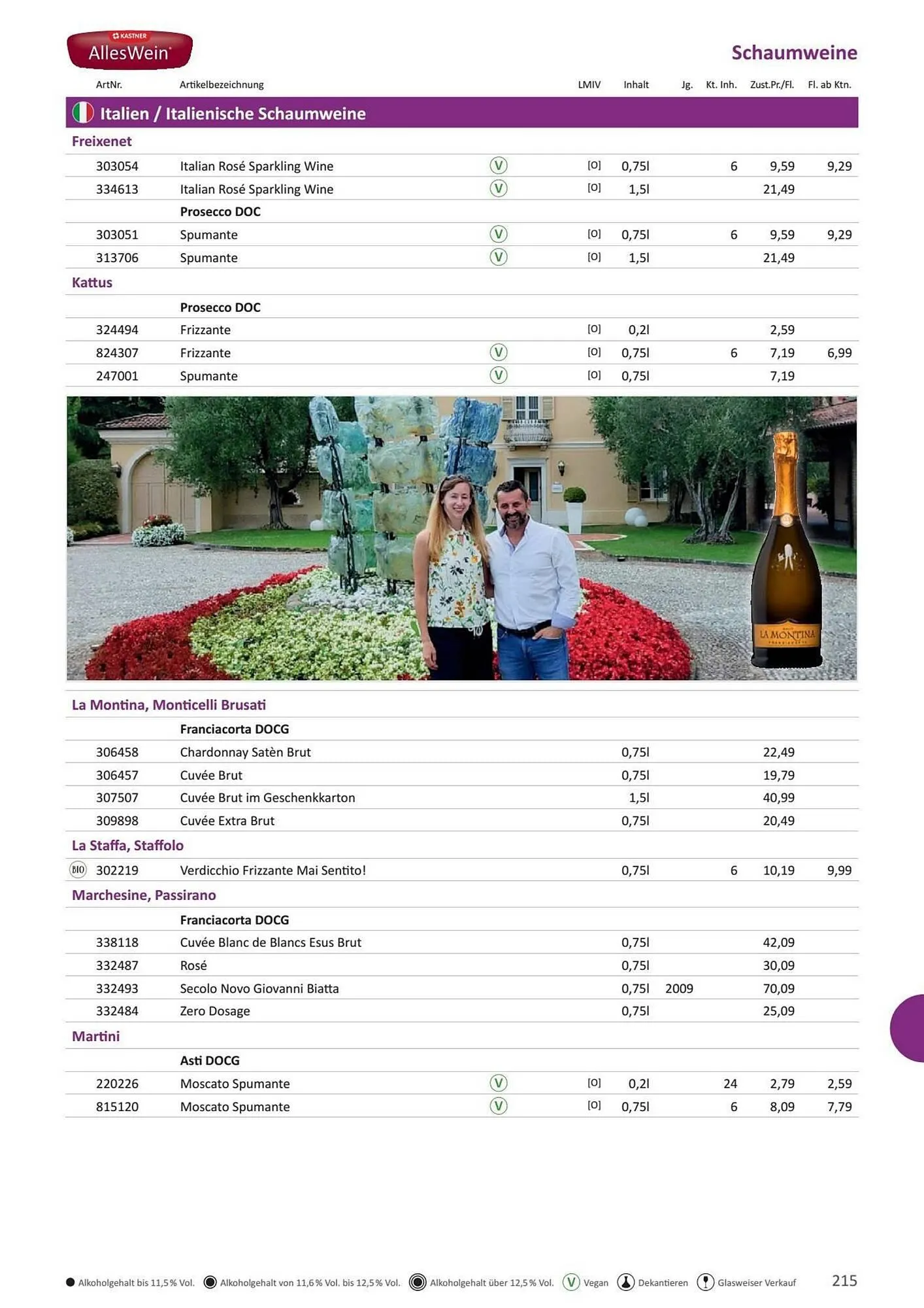 Kastner Flugblatt von 1. Juli bis 30. Dezember 2024 - Flugblätt seite 217