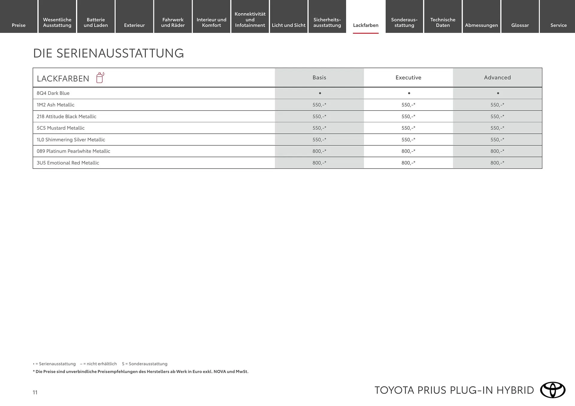 Toyota Flugblatt von 1. April bis 30. April 2026 - Flugblätt seite  11