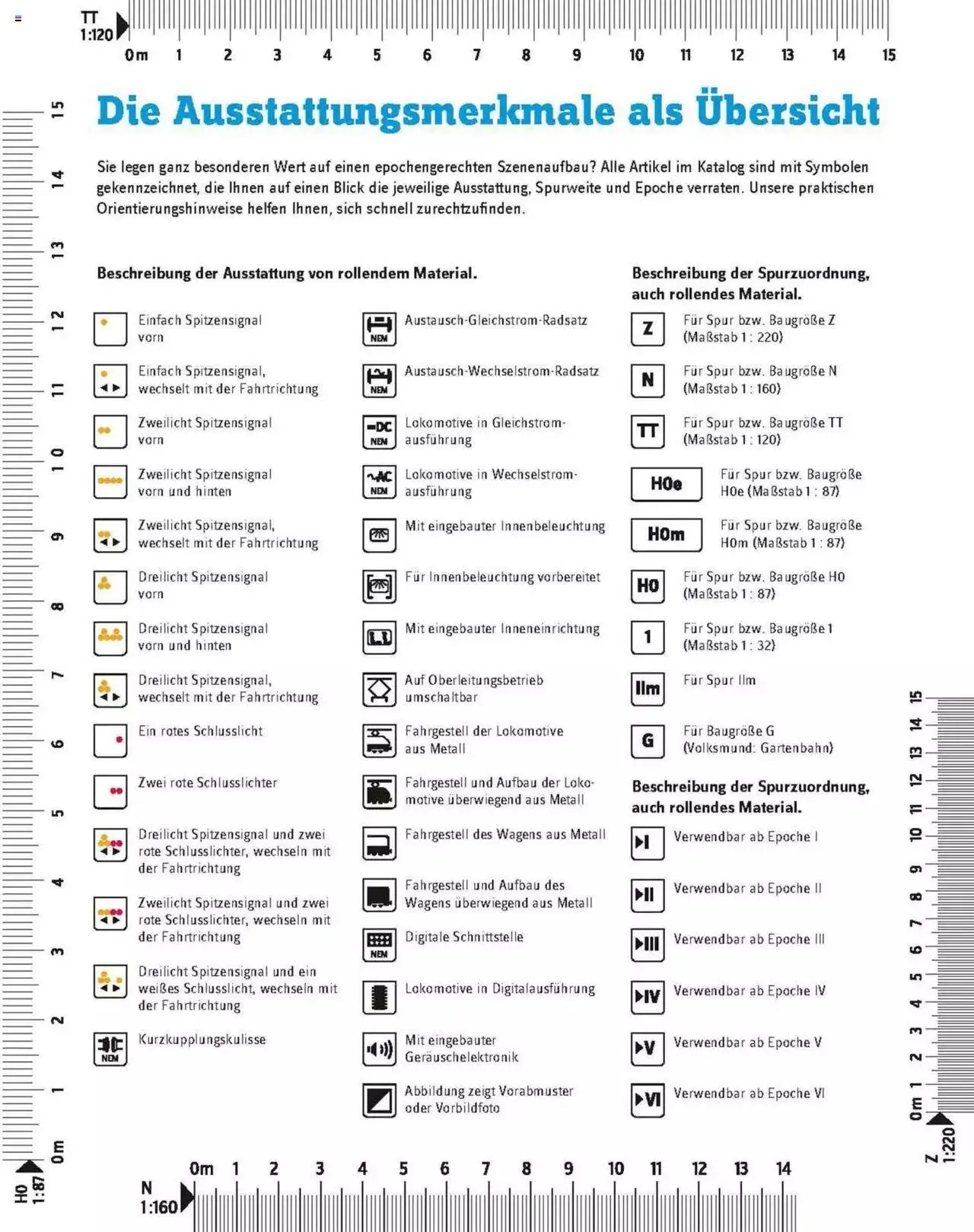 Conrad Angebote von 13. September bis 31. Dezember 2023 - Flugblätt seite 3