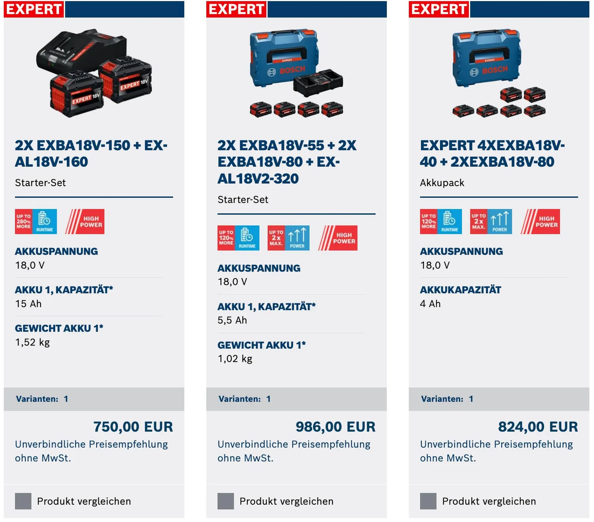 Bosch Professional Flugblatt von 27. Jänner bis 9. Februar 2026 - Flugblätt seite  4
