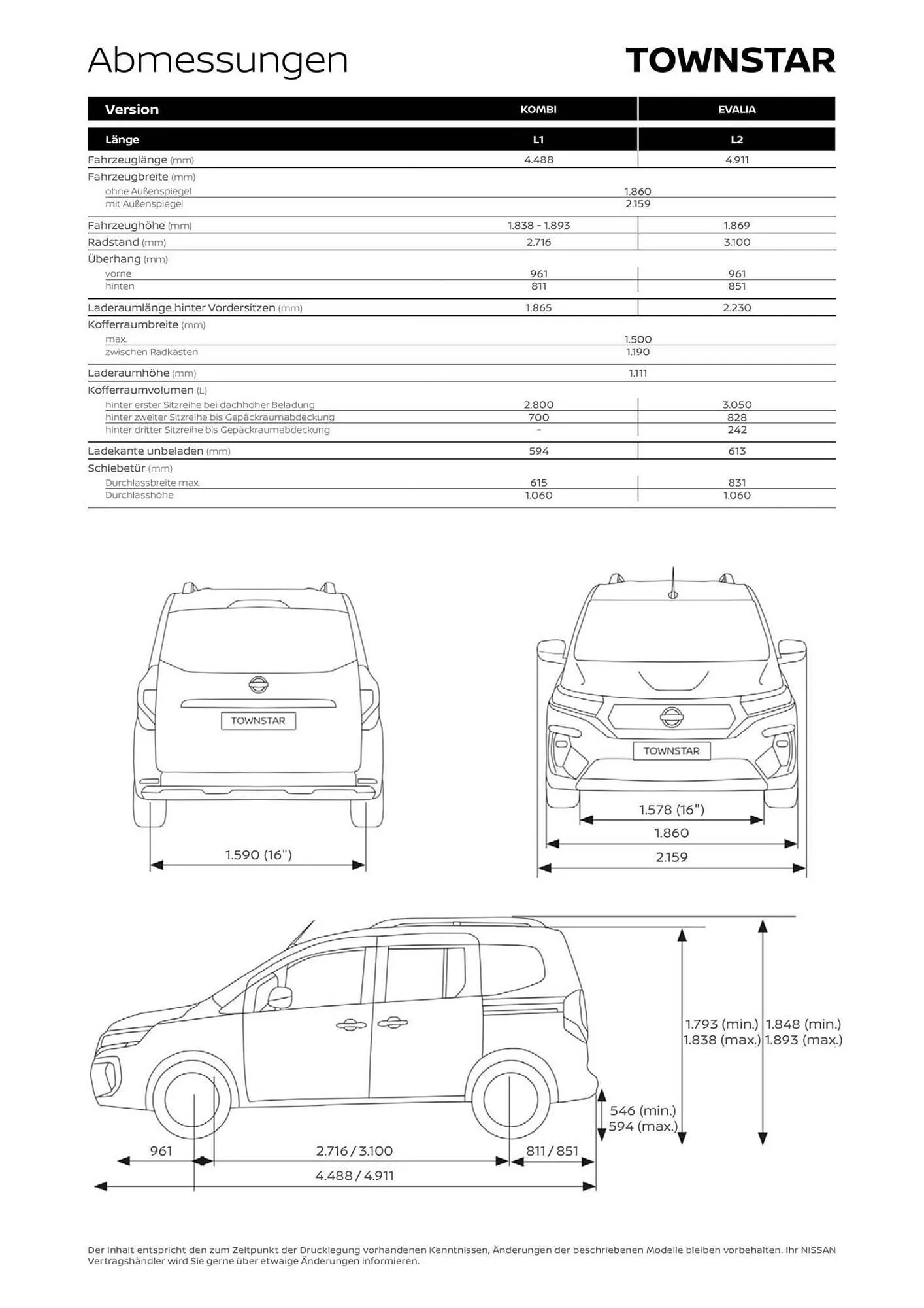 Nissan Flugblatt von 1. September bis 12. Jänner 2026 - Flugblätt seite  9