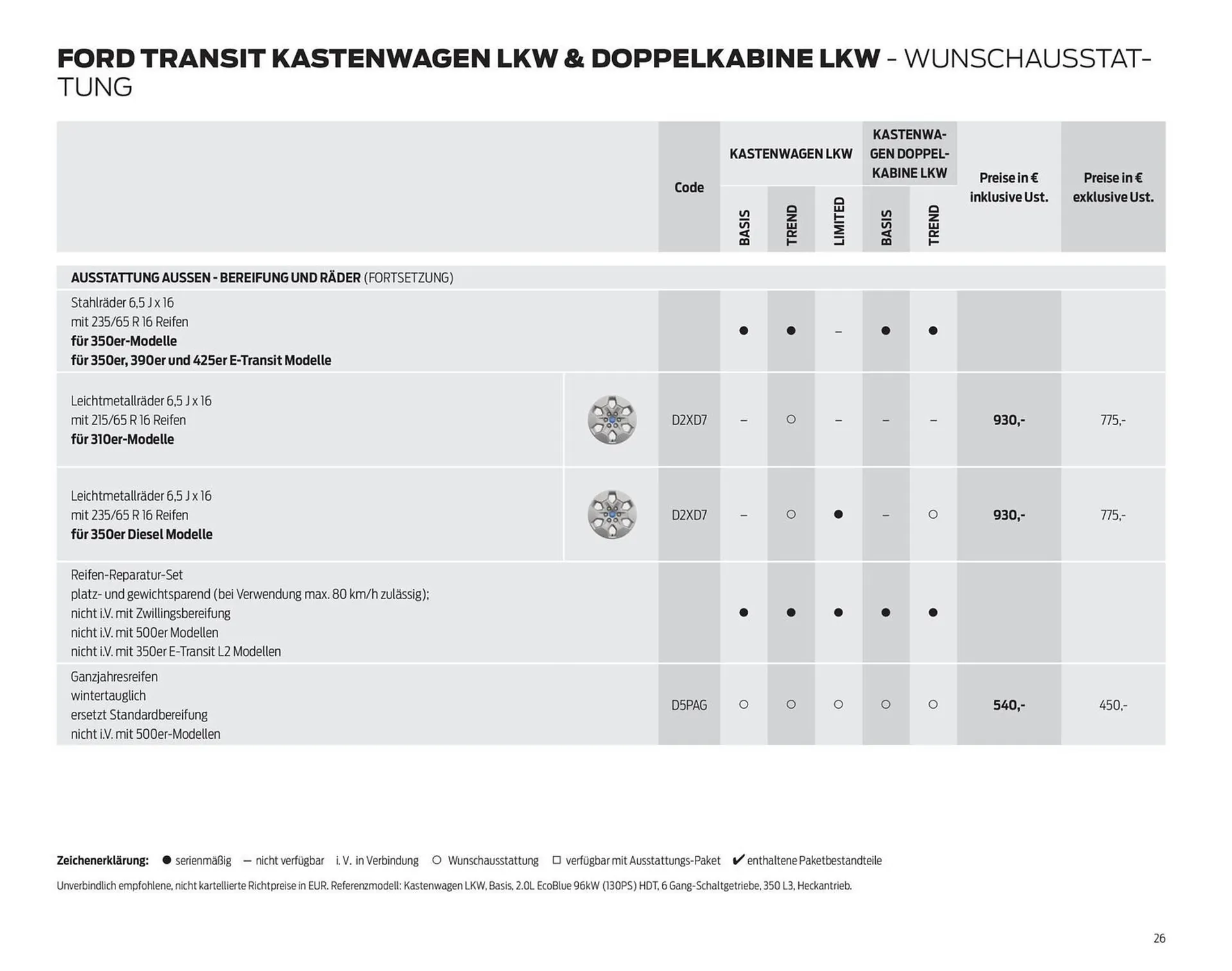 Ford Flugblatt von 24. September bis 3. Februar 2026 - Flugblätt seite  26
