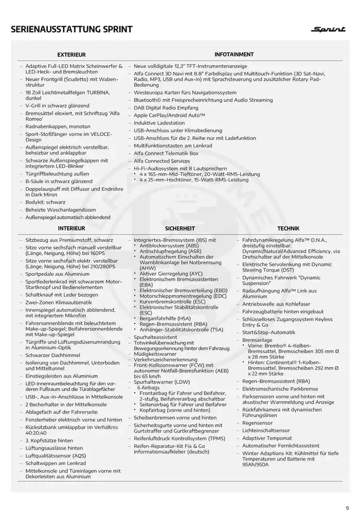 Alfa Romeo Giulia von 20. Februar bis 20. Februar 2026 - Flugblätt seite  9