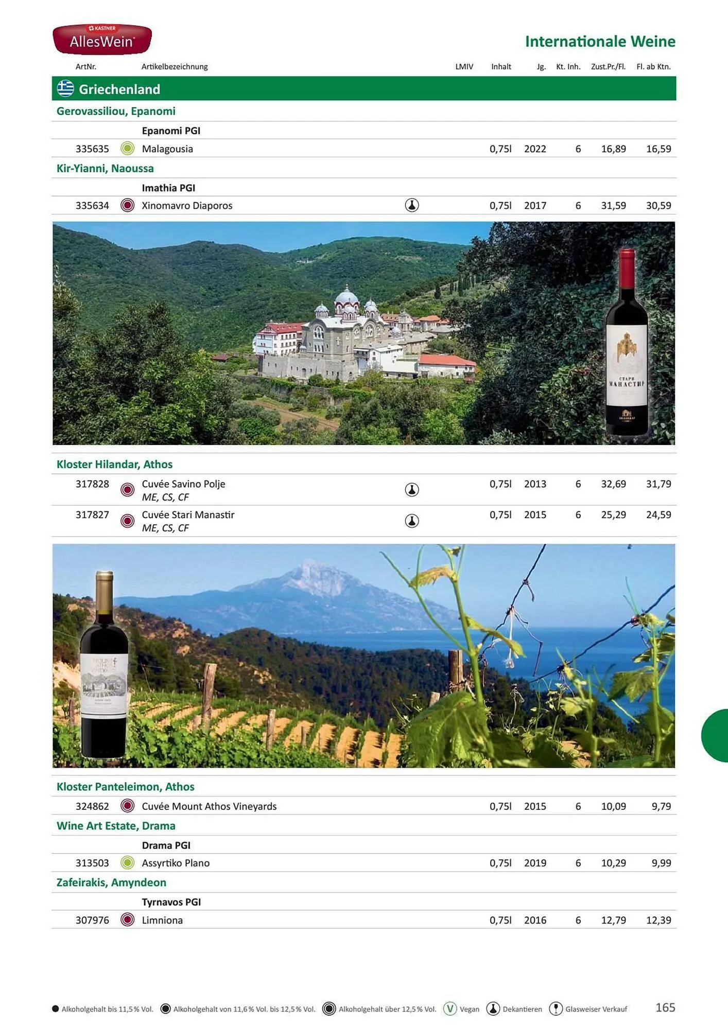 Kastner Flugblatt von 1. Juli bis 30. Dezember 2024 - Flugblätt seite 167