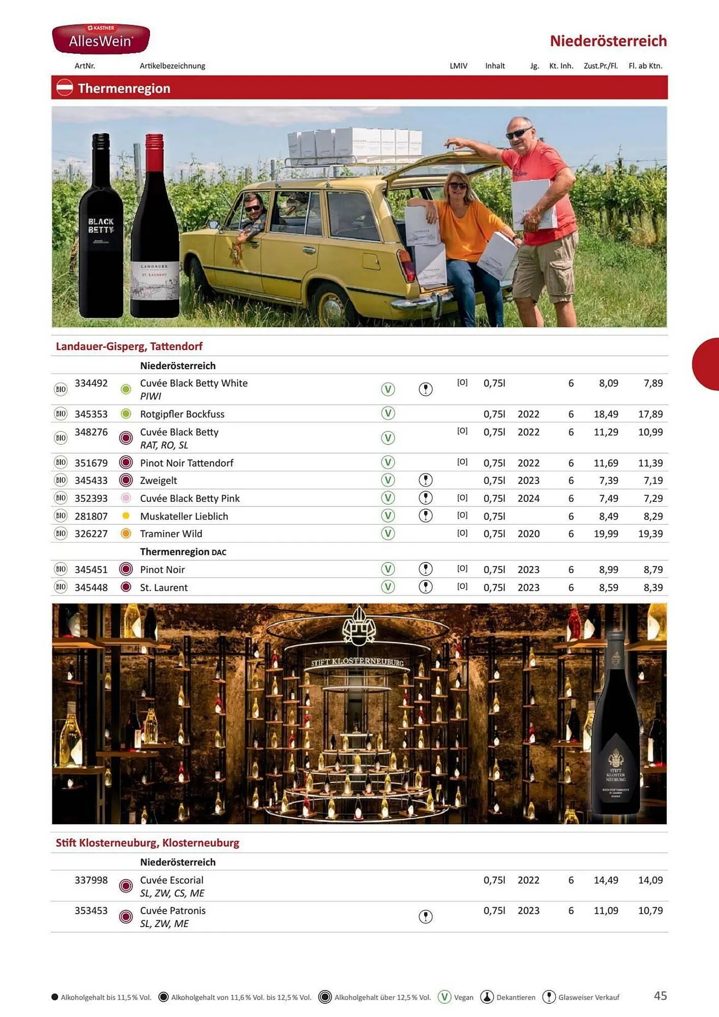 Kastner Flugblatt von 17. Juni bis 31. Dezember 2026 - Flugblätt seite  47