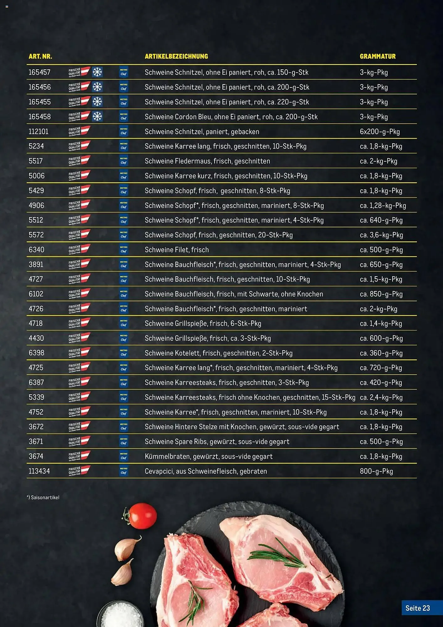 Metro Flugblatt von 20. Februar bis 31. Dezember 2026 - Flugblätt seite  23