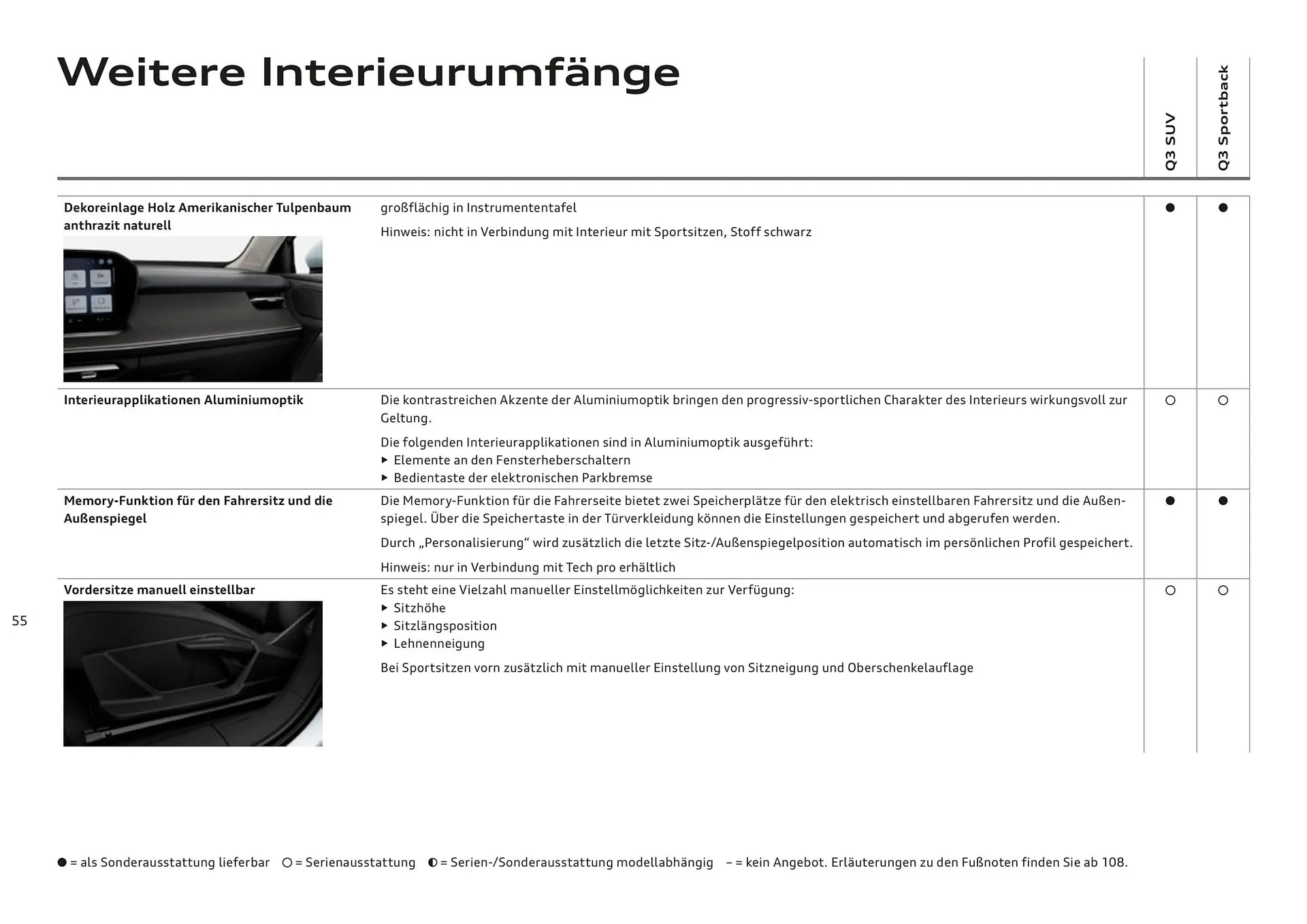 Audi Flugblatt von 20. November bis 22. Juli 2026 - Flugblätt seite  54