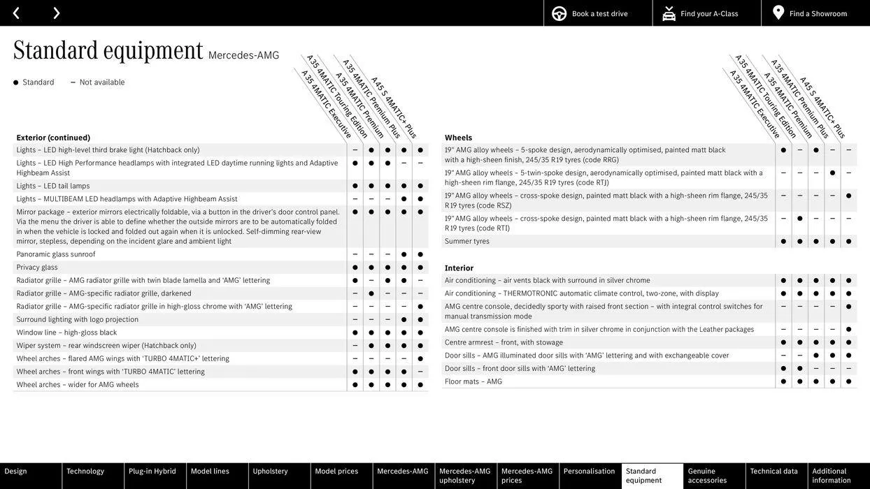 New A-Class von 15. Februar bis 15. Februar 2025 - Flugblätt seite  59