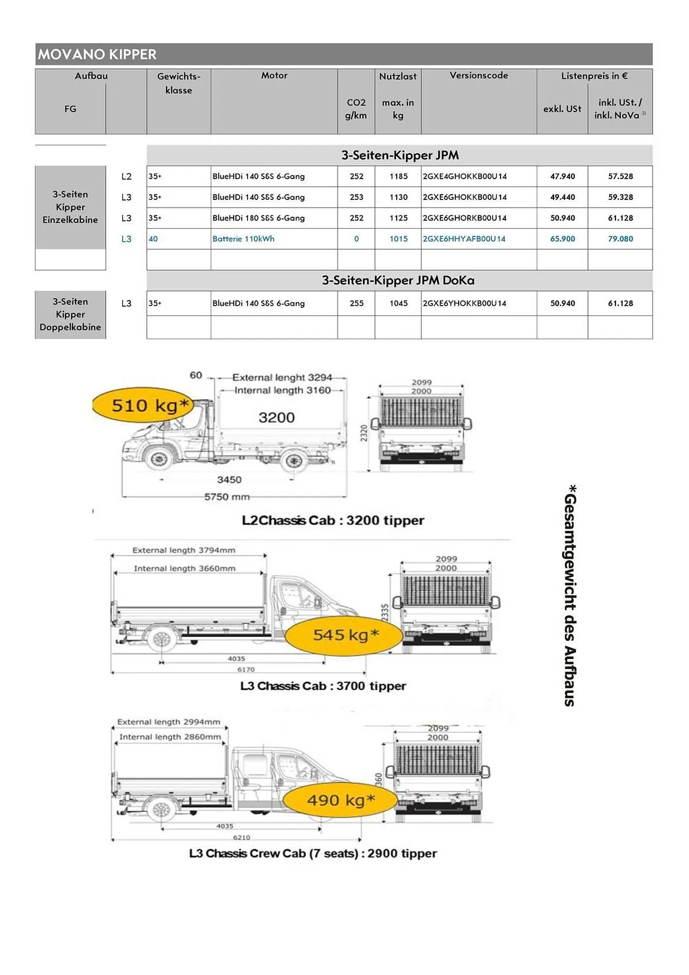 Opel Flugblatt von 1. März bis 22. April 2026 - Flugblätt seite  7