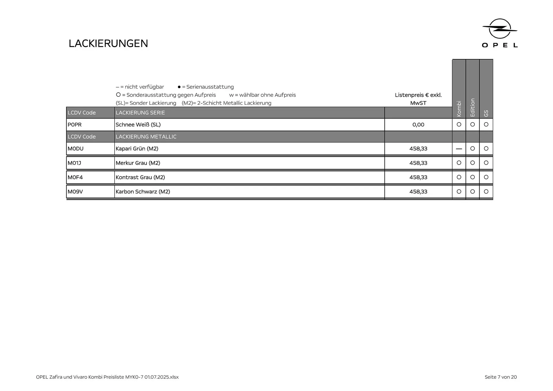 Opel Flugblatt von 18. August bis 18. November 2025 - Flugblätt seite 7