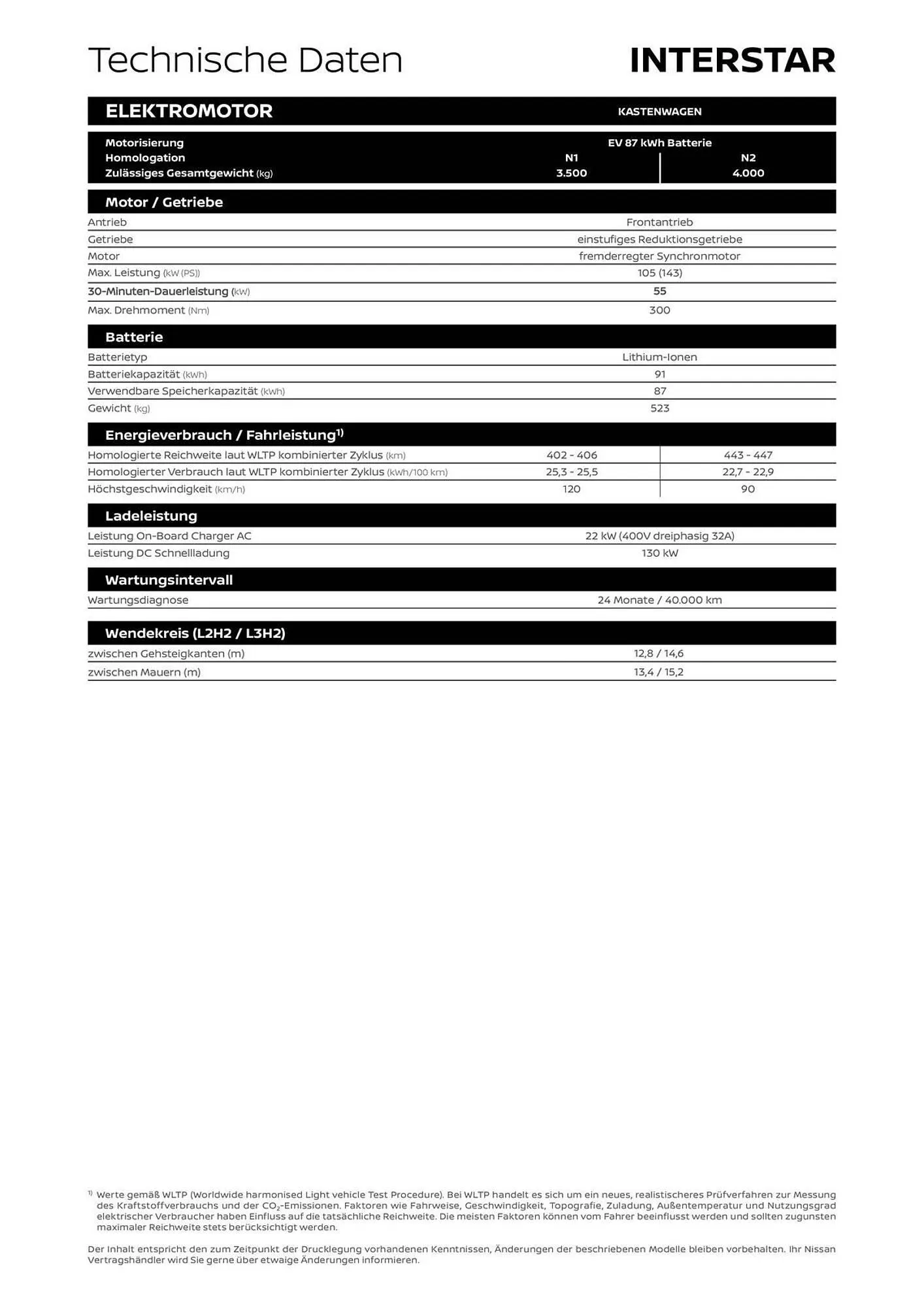Nissan Interstar Flugblatt von 3. September bis 2. Februar 2026 - Flugblätt seite  7