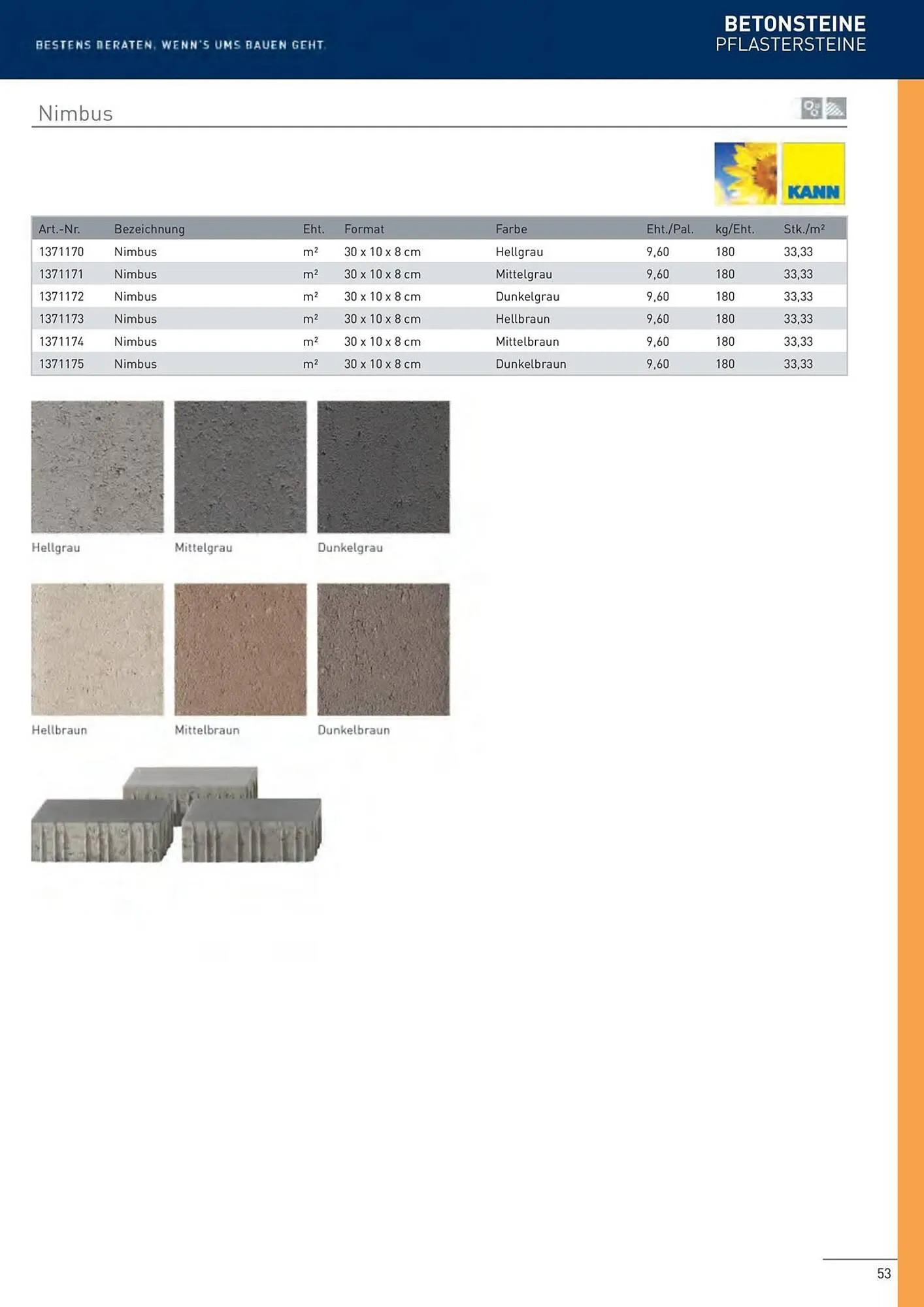 Würth Flugblatt von 5. Juni bis 31. Dezember 2025 - Flugblätt seite  50