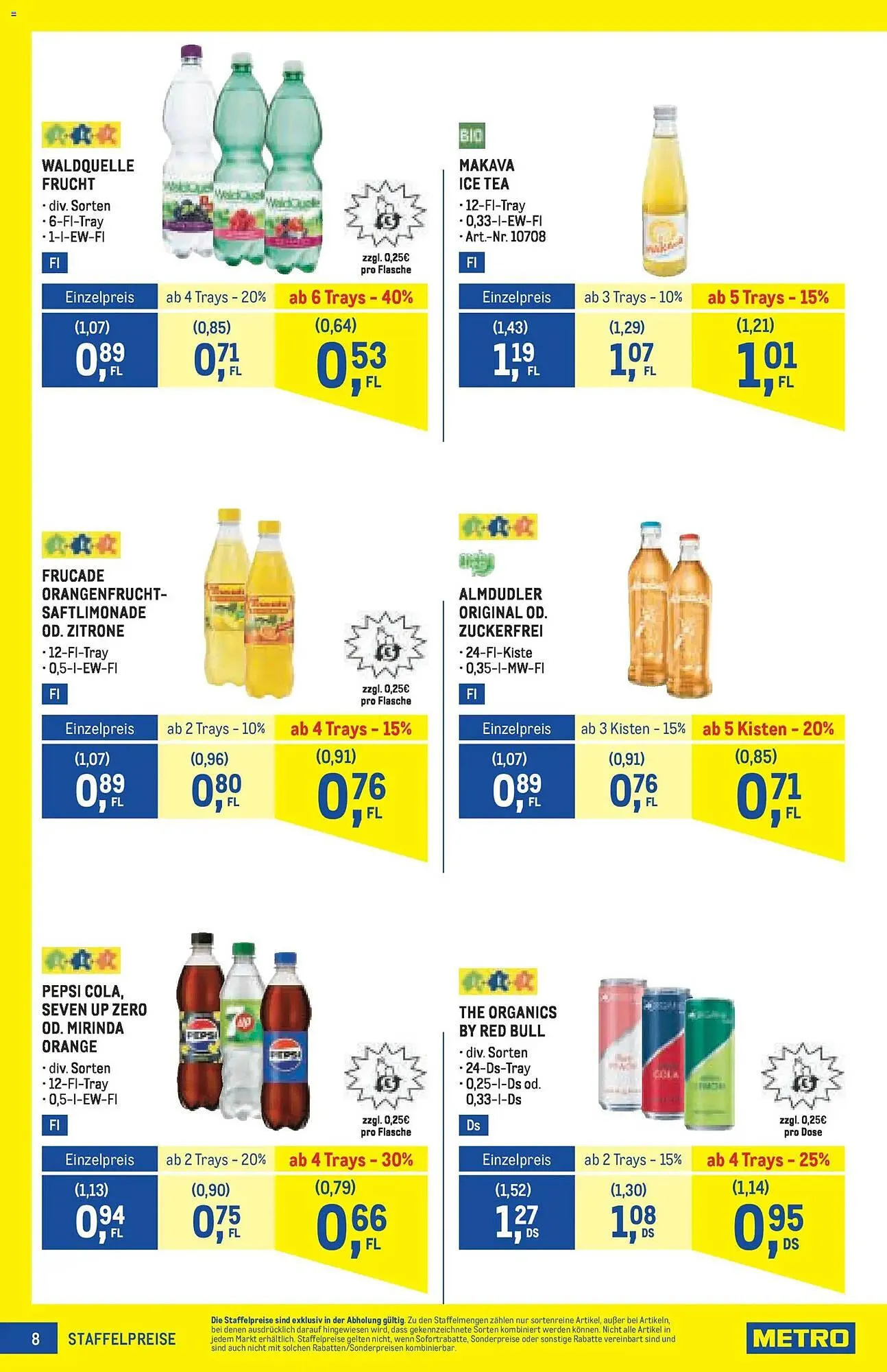 Metro Flugblatt von 27. November bis 10. Dezember 2025 - Flugblätt seite  8