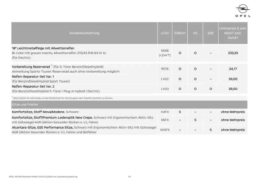 Rabatte und Aktionen von 30. November bis 14. Dezember 2024 - Flugblätt seite  14