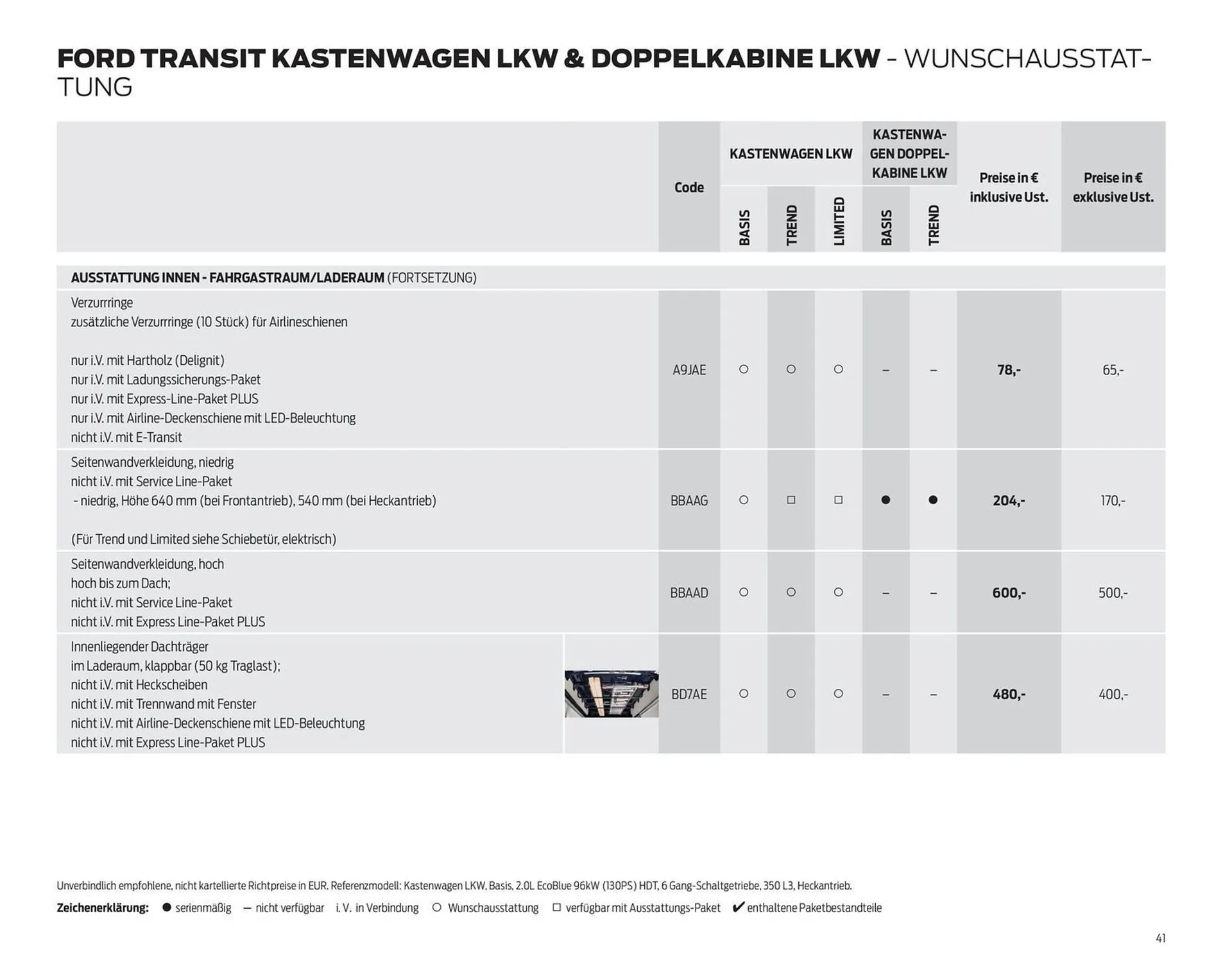 Ford Flugblatt von 24. September bis 3. Februar 2026 - Flugblätt seite  41
