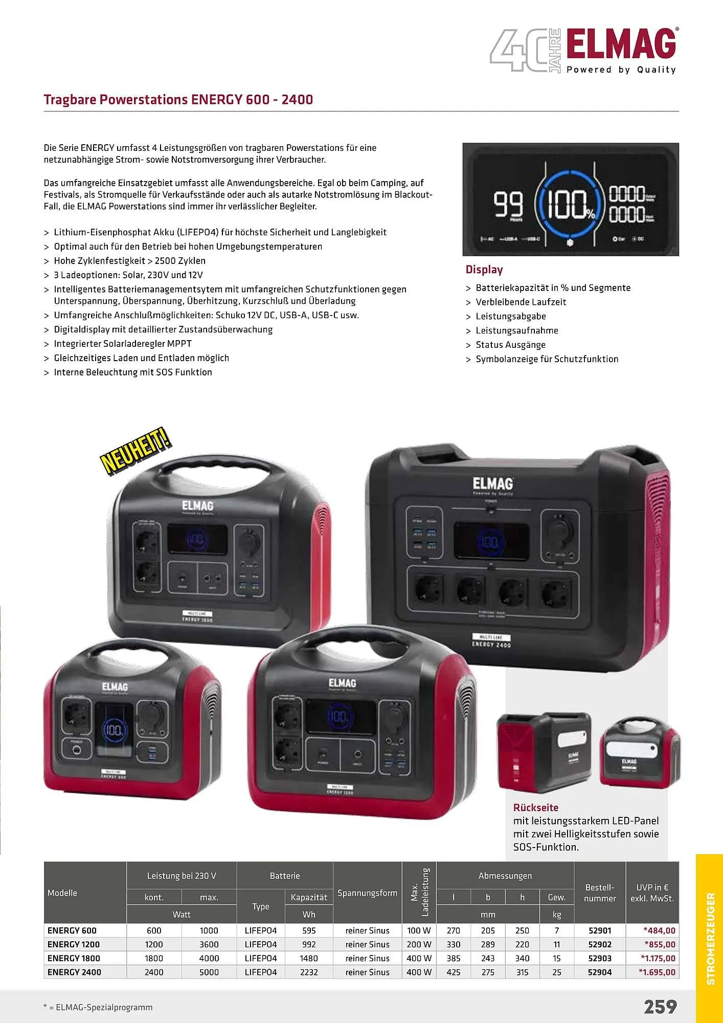 Salzburger Lagerhaus Flugblatt von 1. Mai bis 31. Dezember 2024 - Flugblätt seite 259