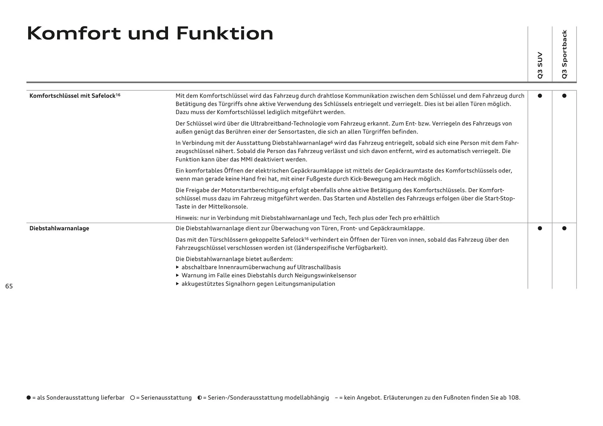 Audi Flugblatt von 20. November bis 22. Juli 2026 - Flugblätt seite 64