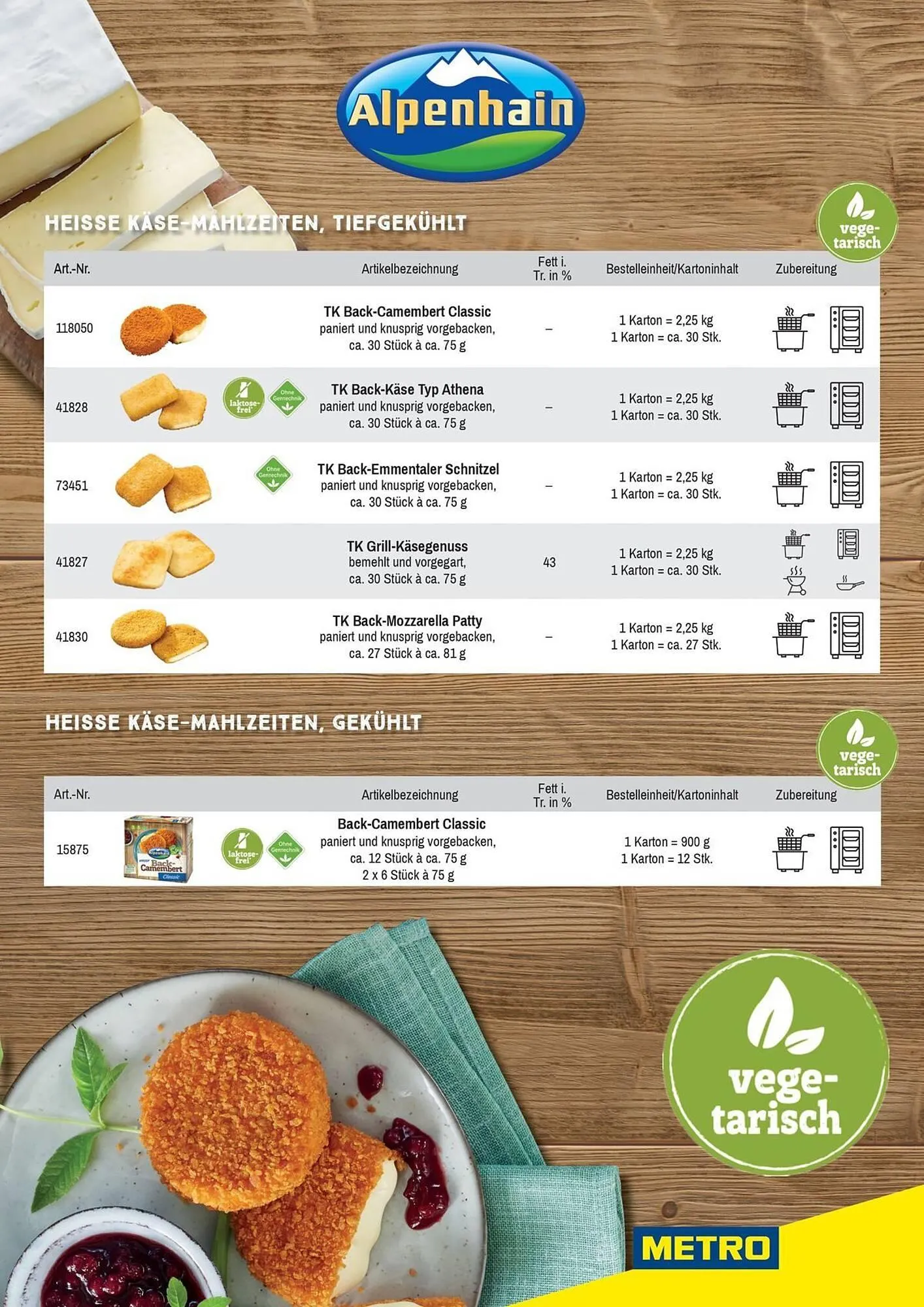 Metro Flugblatt von 18. Dezember bis 24. Dezember 2025 - Flugblätt seite  1