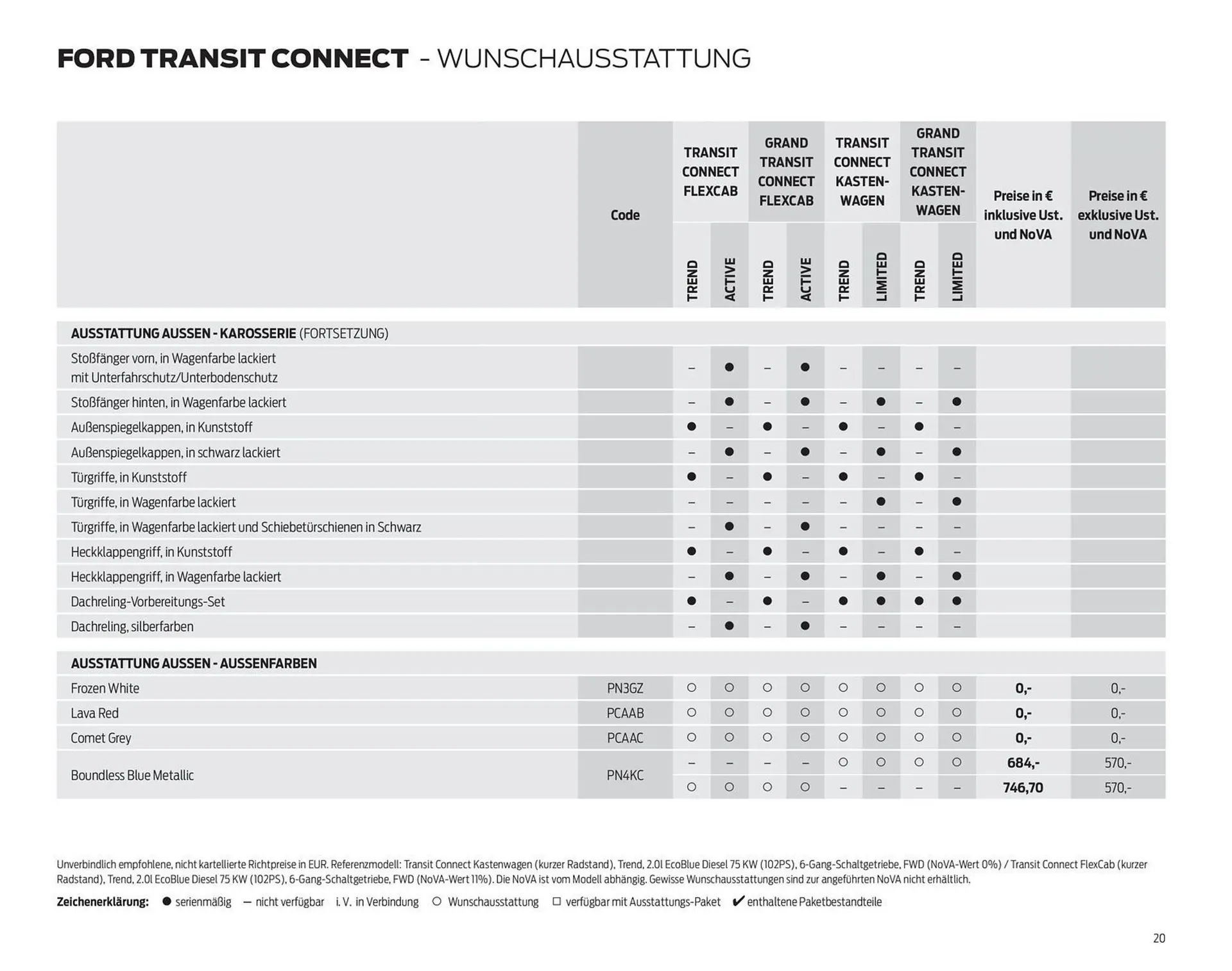 Ford Flugblatt von 23. Dezember bis 19. Jänner 2026 - Flugblätt seite  20