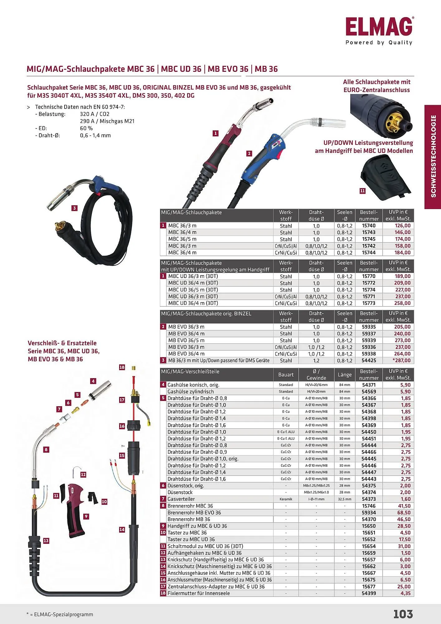 Salzburger Lagerhaus Flugblatt von 23. April bis 31. Dezember 2025 - Flugblätt seite  103