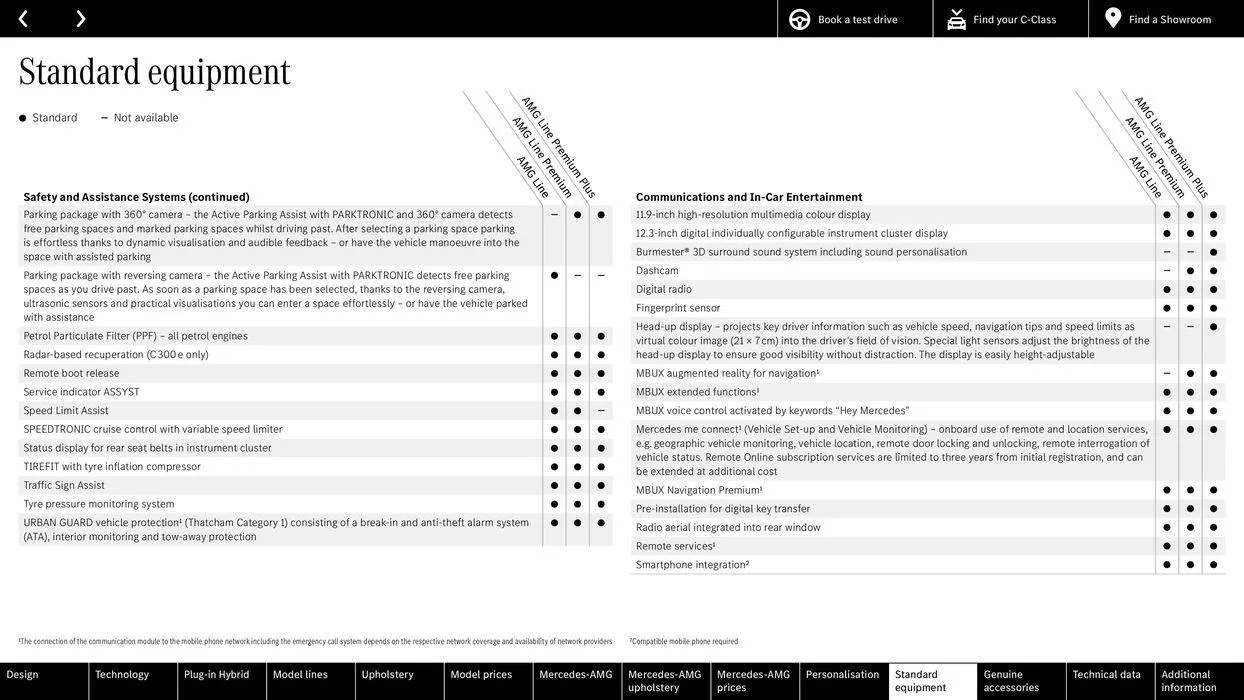 The C‑Class von 15. Februar bis 15. Februar 2025 - Flugblätt seite  56