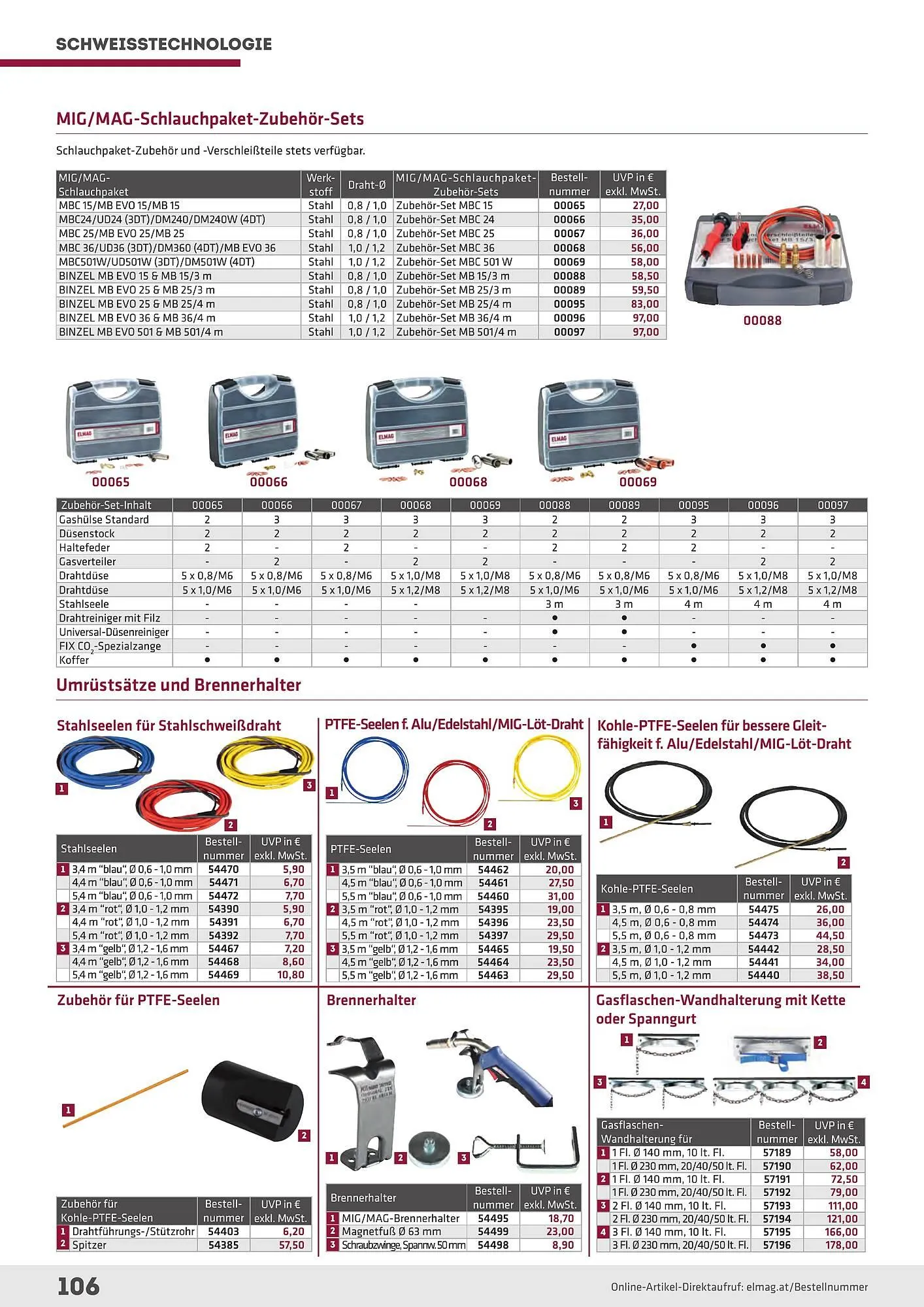 Salzburger Lagerhaus Flugblatt von 23. April bis 31. Dezember 2025 - Flugblätt seite  106