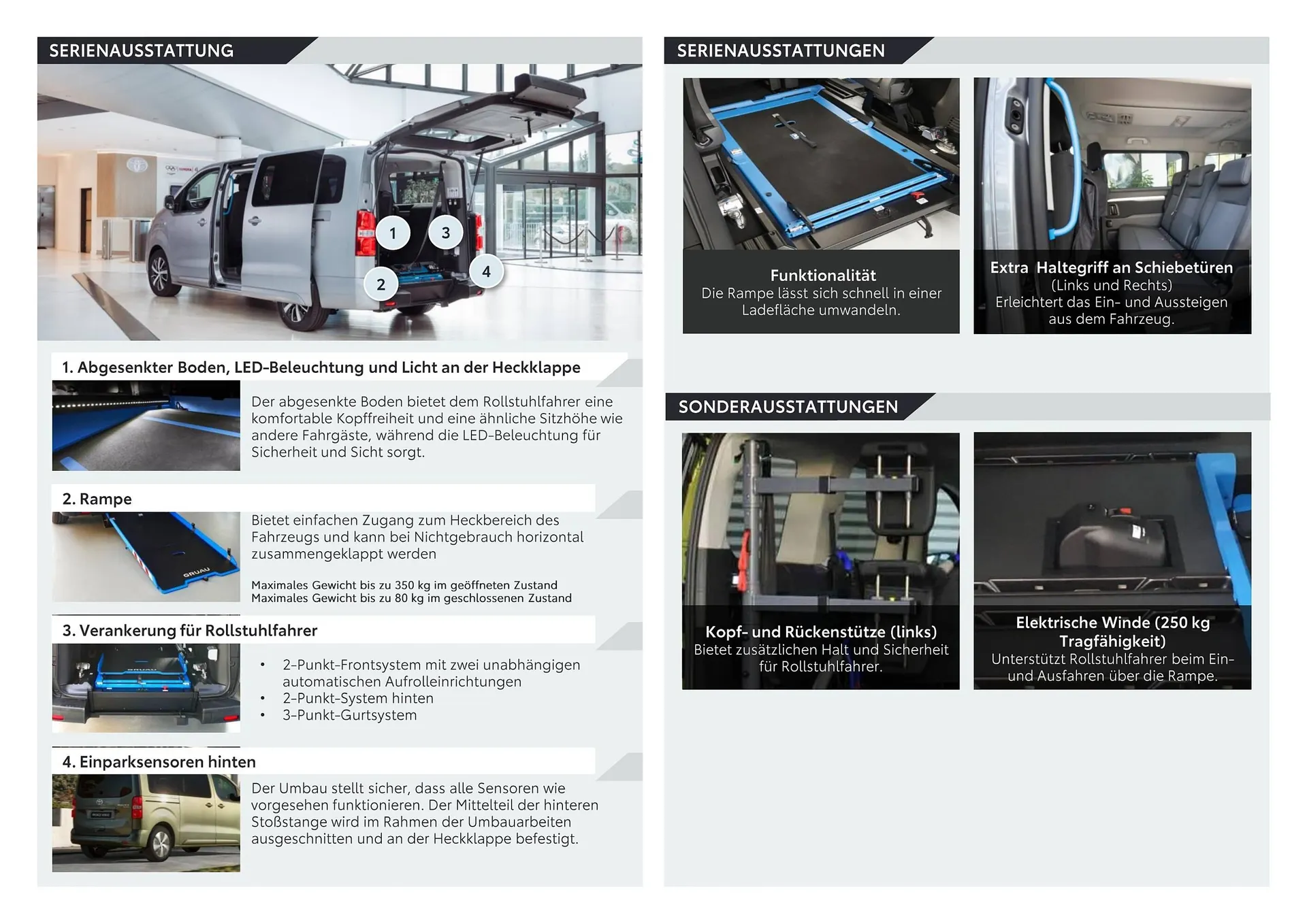 Toyota Flugblatt von 1. April bis 20. Oktober 2026 - Flugblätt seite  2