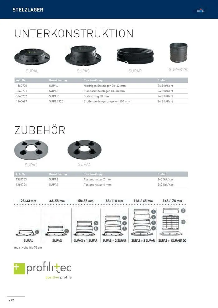 Galabau 2024/25 von 5. Juni bis 31. Dezember 2025 - Flugblätt seite  209