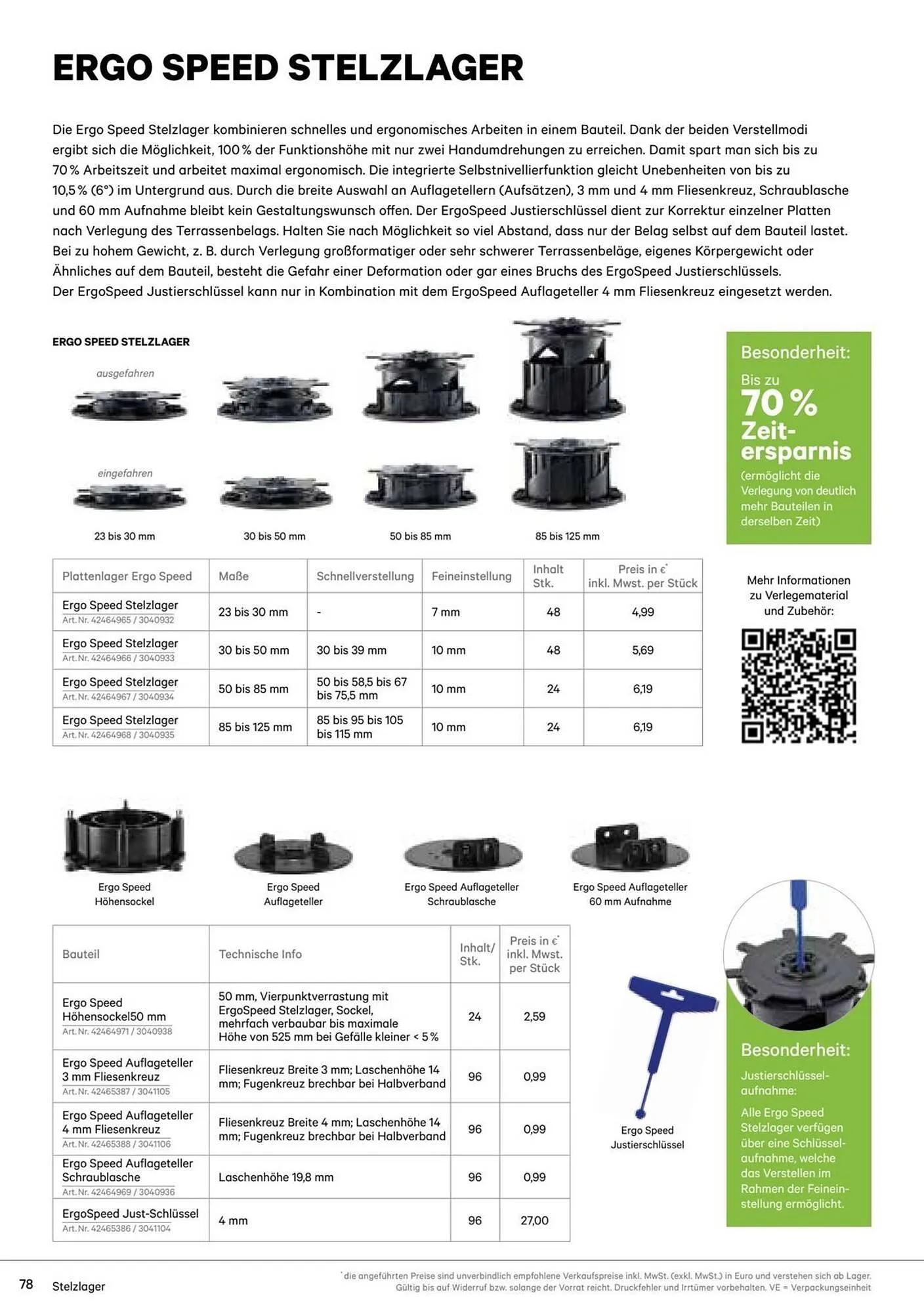 Lagerhaus Flugblatt von 1. Jänner bis 31. Dezember 2026 - Flugblätt seite  78