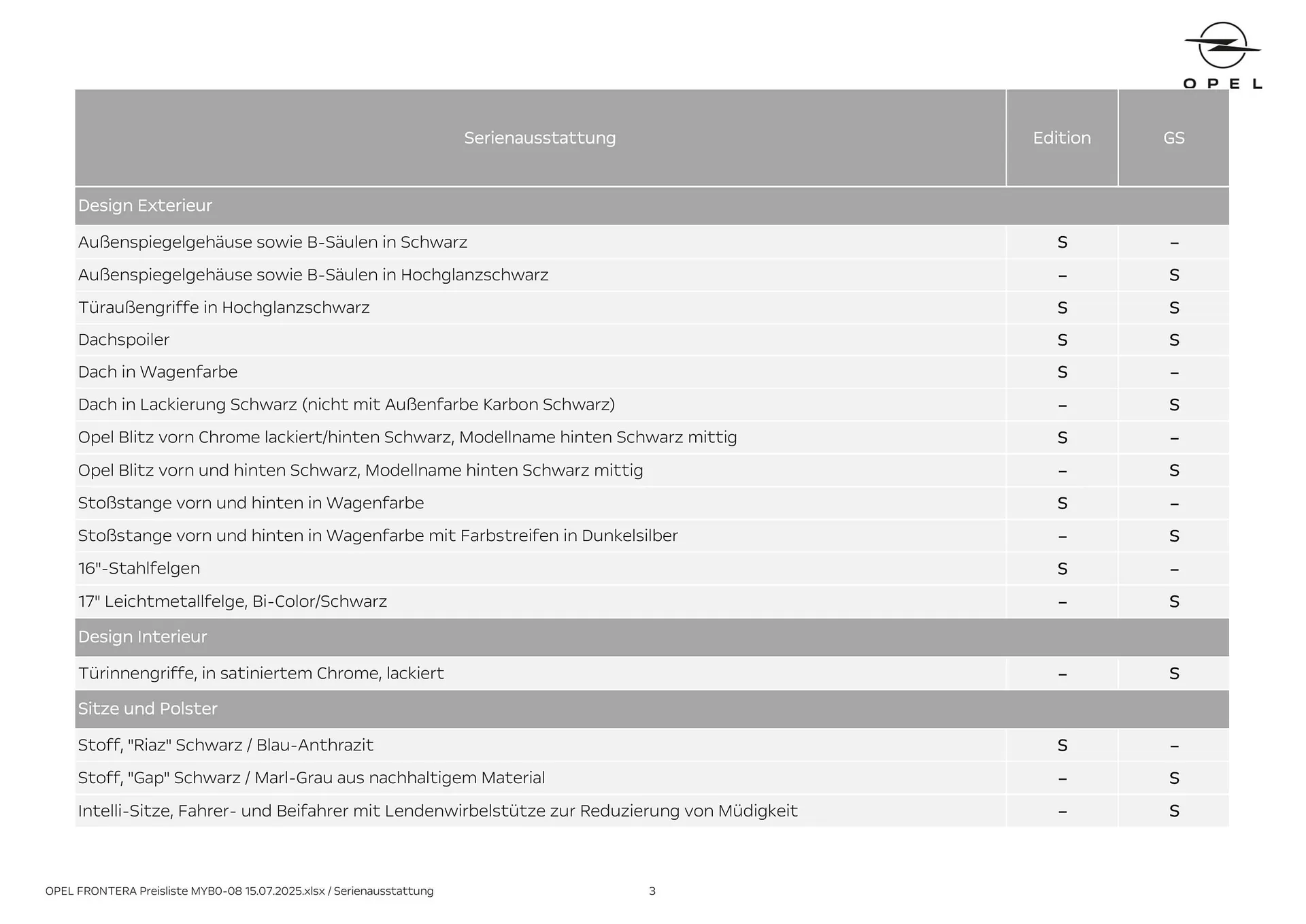 Opel Flugblatt von 18. August bis 18. November 2025 - Flugblätt seite 3