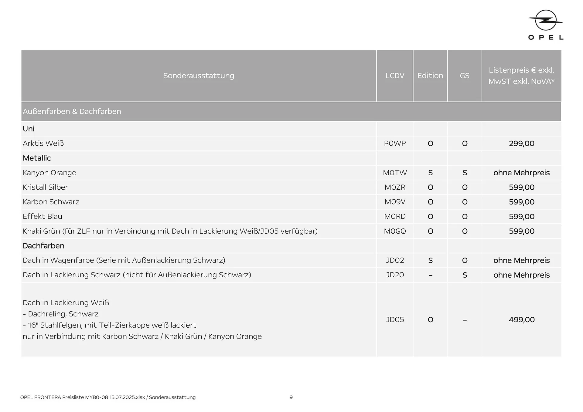 Opel Flugblatt von 18. August bis 18. November 2025 - Flugblätt seite 9