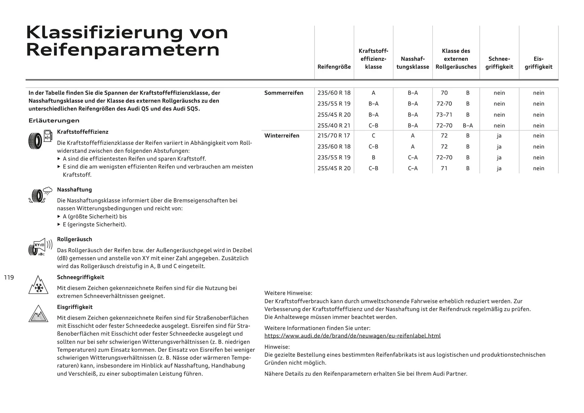 Audi Flugblatt von 20. November bis 22. Juli 2026 - Flugblätt seite  119