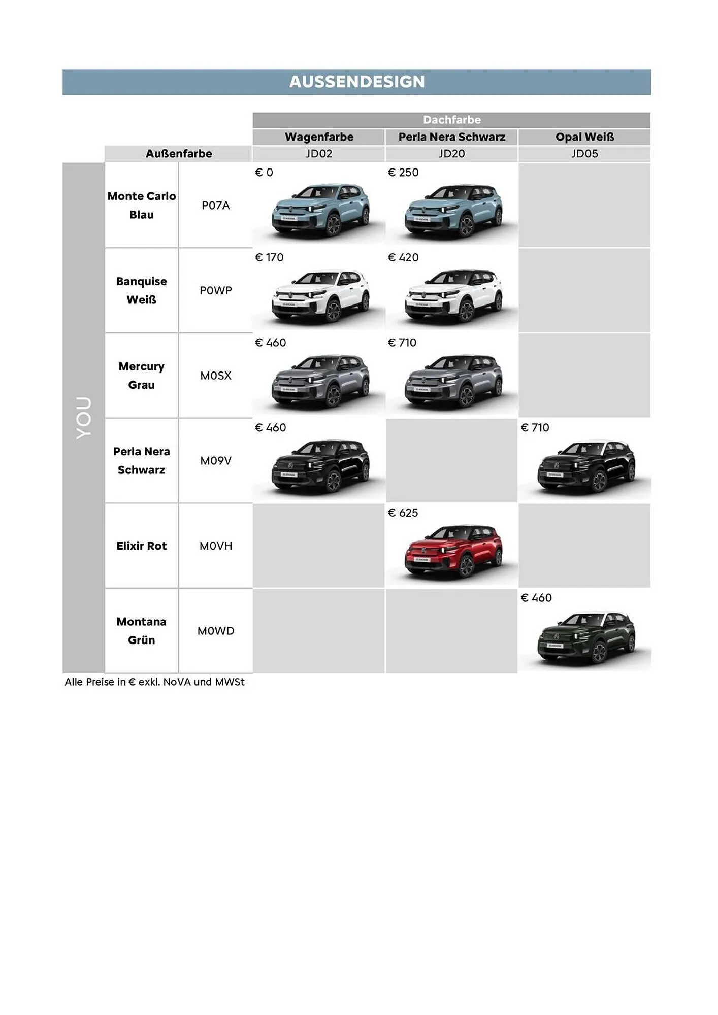 Citroen Flugblatt von 1. Dezember bis 31. Dezember 2025 - Flugblätt seite  6