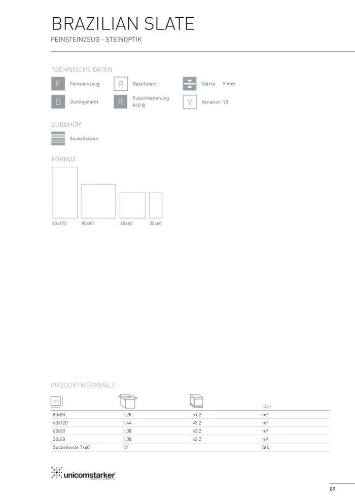 Fliesen 2024 von 5. Juni bis 31. Dezember 2024 - Flugblätt seite  87