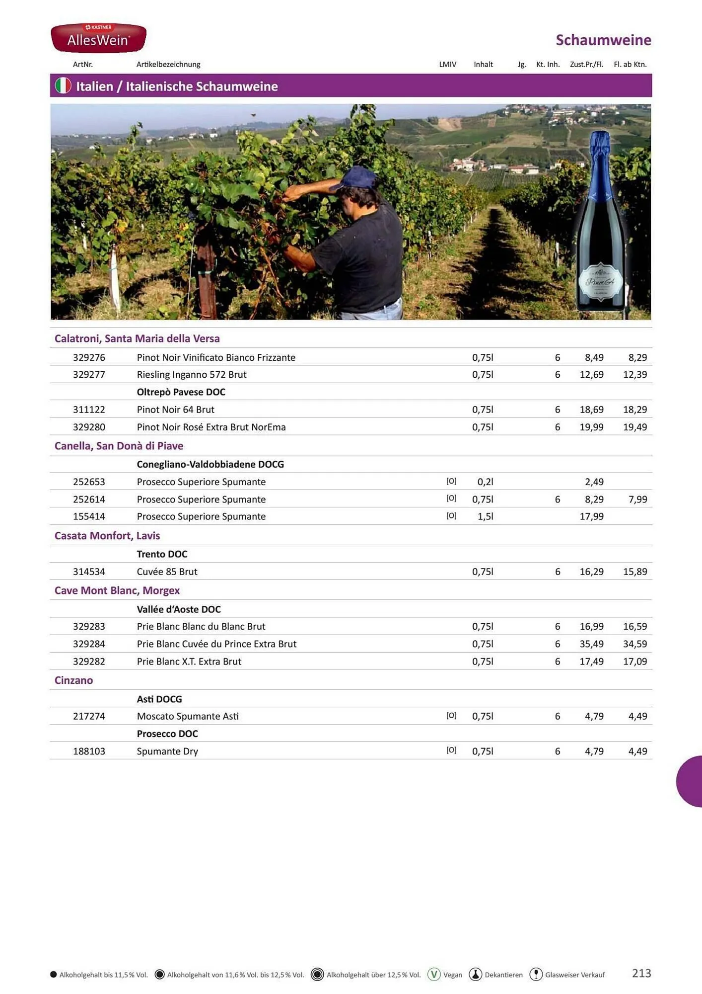 Kastner Flugblatt von 1. Juli bis 30. Dezember 2024 - Flugblätt seite 215