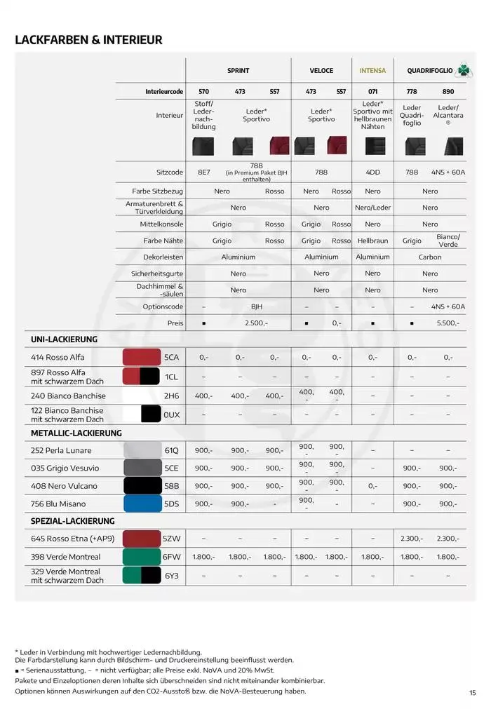 Alfa Romeo Giulia von 20. Februar bis 20. Februar 2026 - Flugblätt seite 15