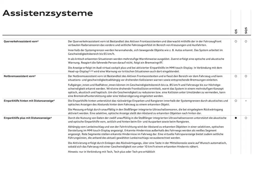 Audi Q5 SUV von 6. Dezember bis 6. Dezember 2025 - Flugblätt seite  85
