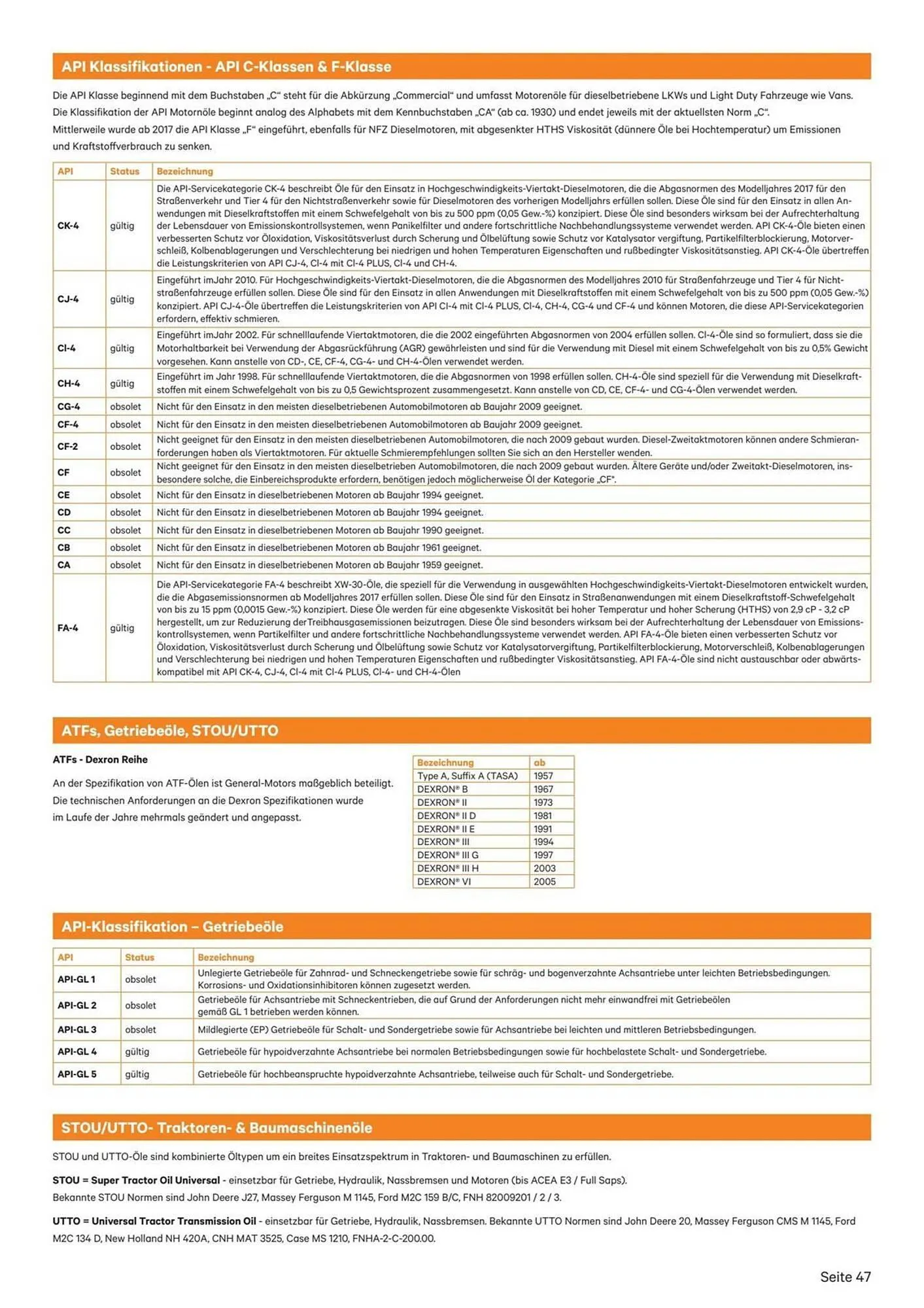 Lagerhaus Graz Land Flugblatt von 19. Dezember bis 31. Dezember 2026 - Flugblätt seite 47