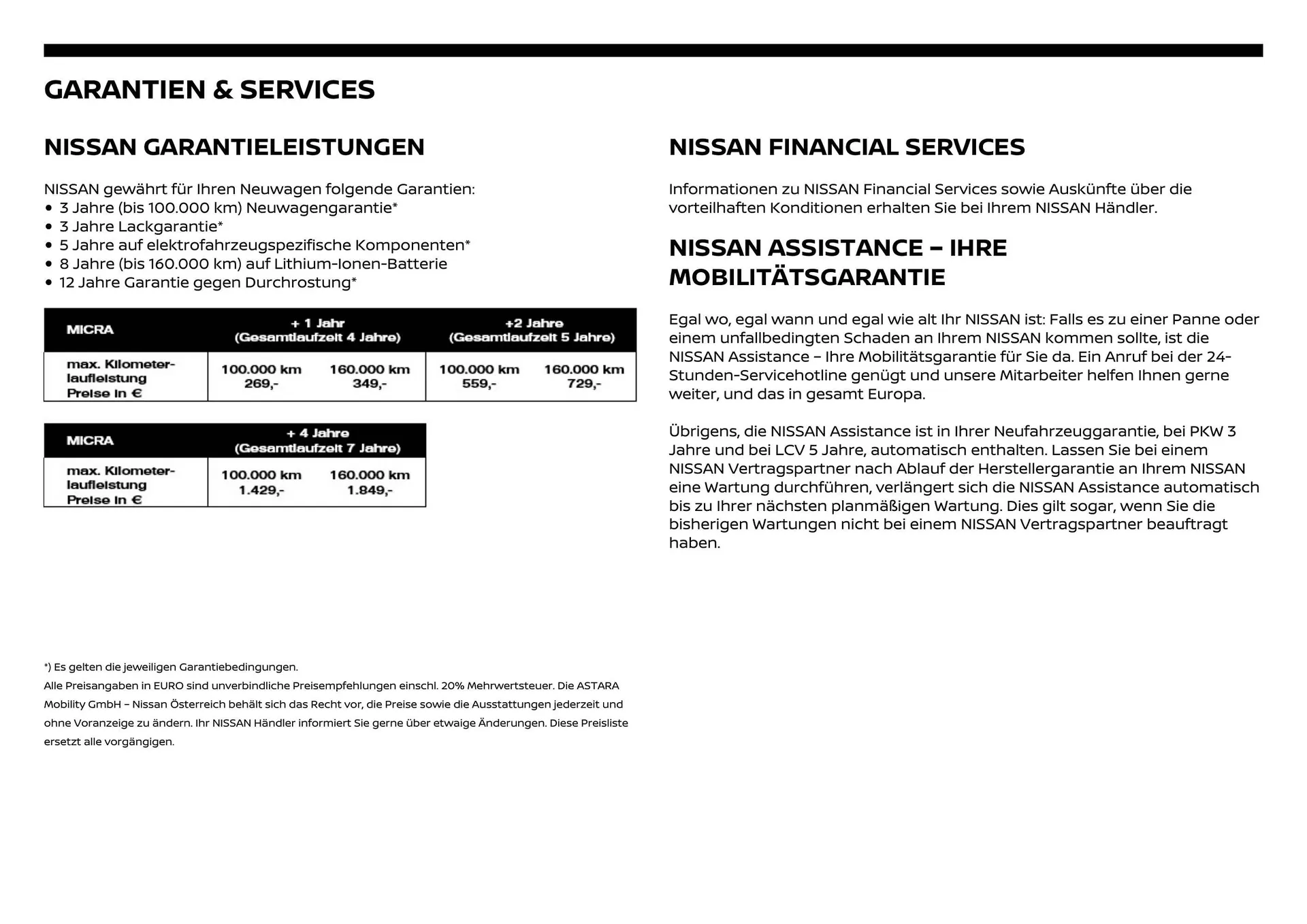 Nissan Flugblatt von 29. Oktober bis 24. März 2026 - Flugblätt seite  21