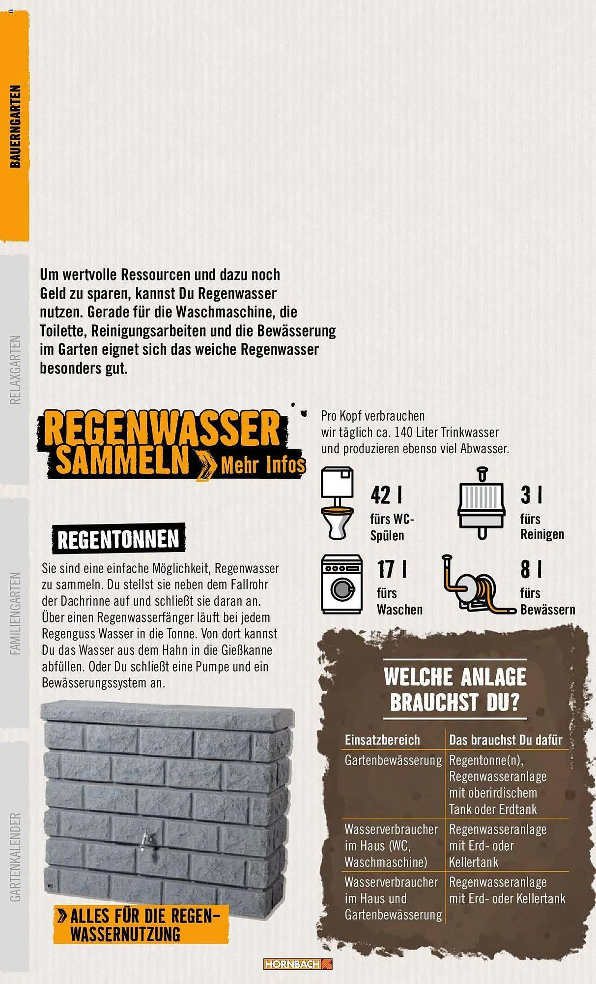 Hornbach Flugblatt von 21. März bis 31. Dezember 2024 - Flugblätt seite 14