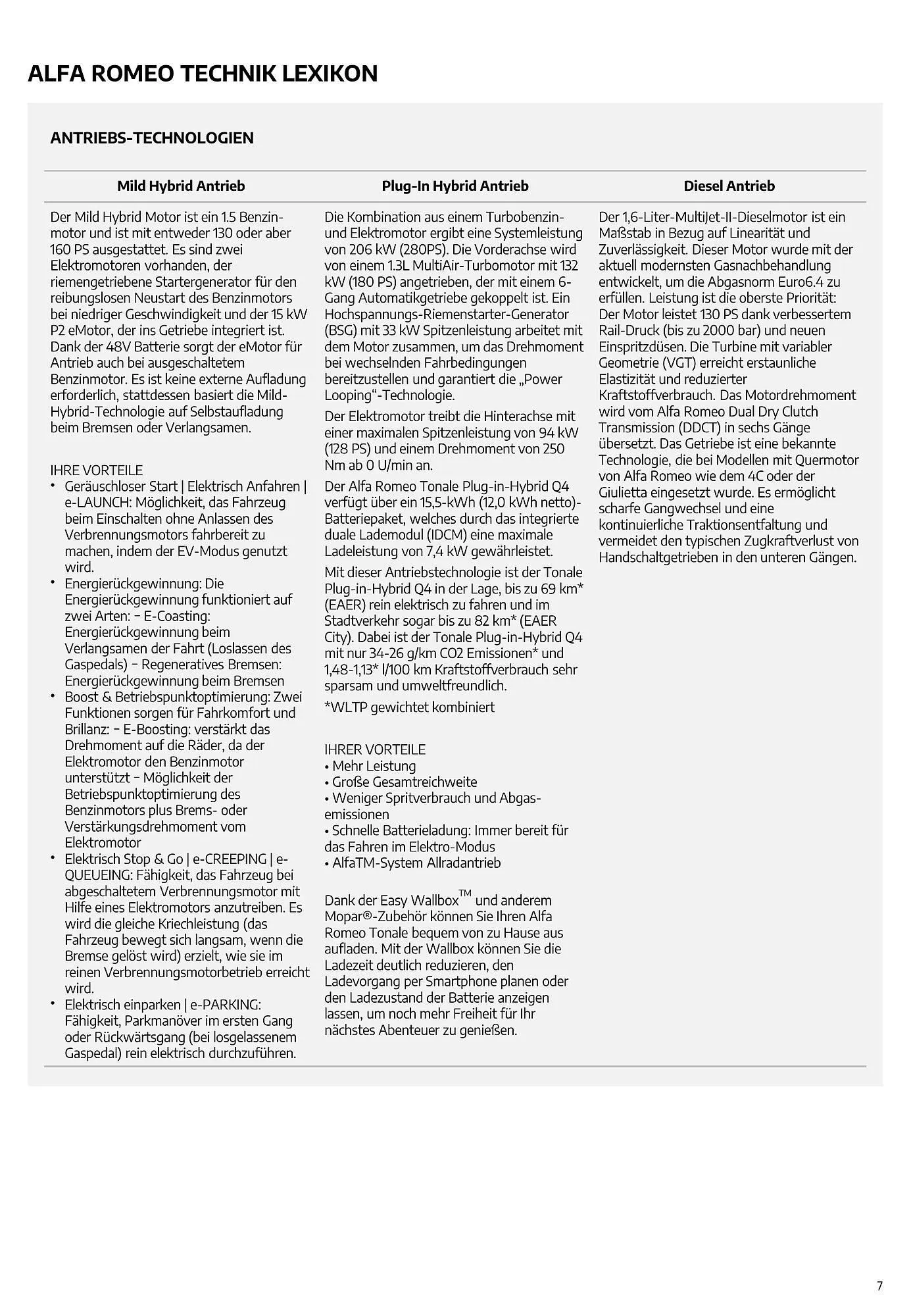 Alfa Romeo Tonale Flugblatt von 2. August bis 2. August 2024 - Flugblätt seite  7