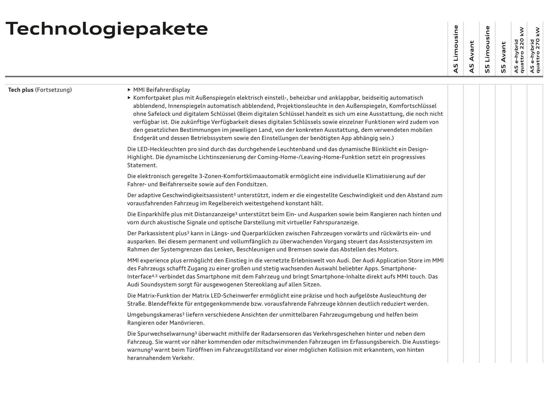 Audi Flugblatt von 20. November bis 22. Juli 2026 - Flugblätt seite  29