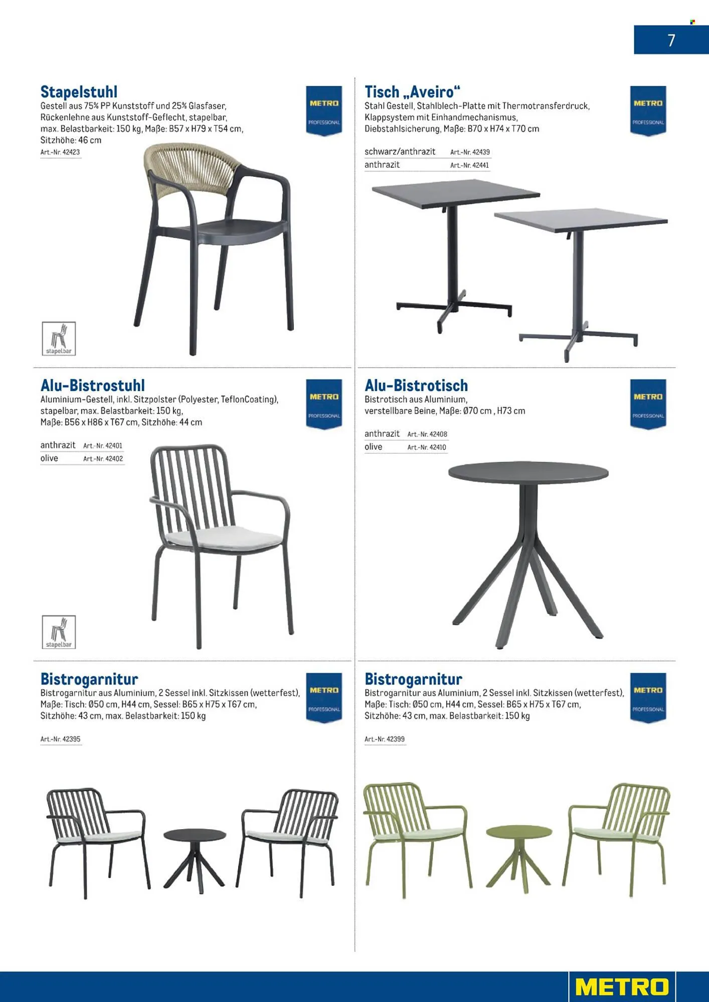 Metro Flugblatt von 24. Jänner bis 7. März 2026 - Flugblätt seite  7