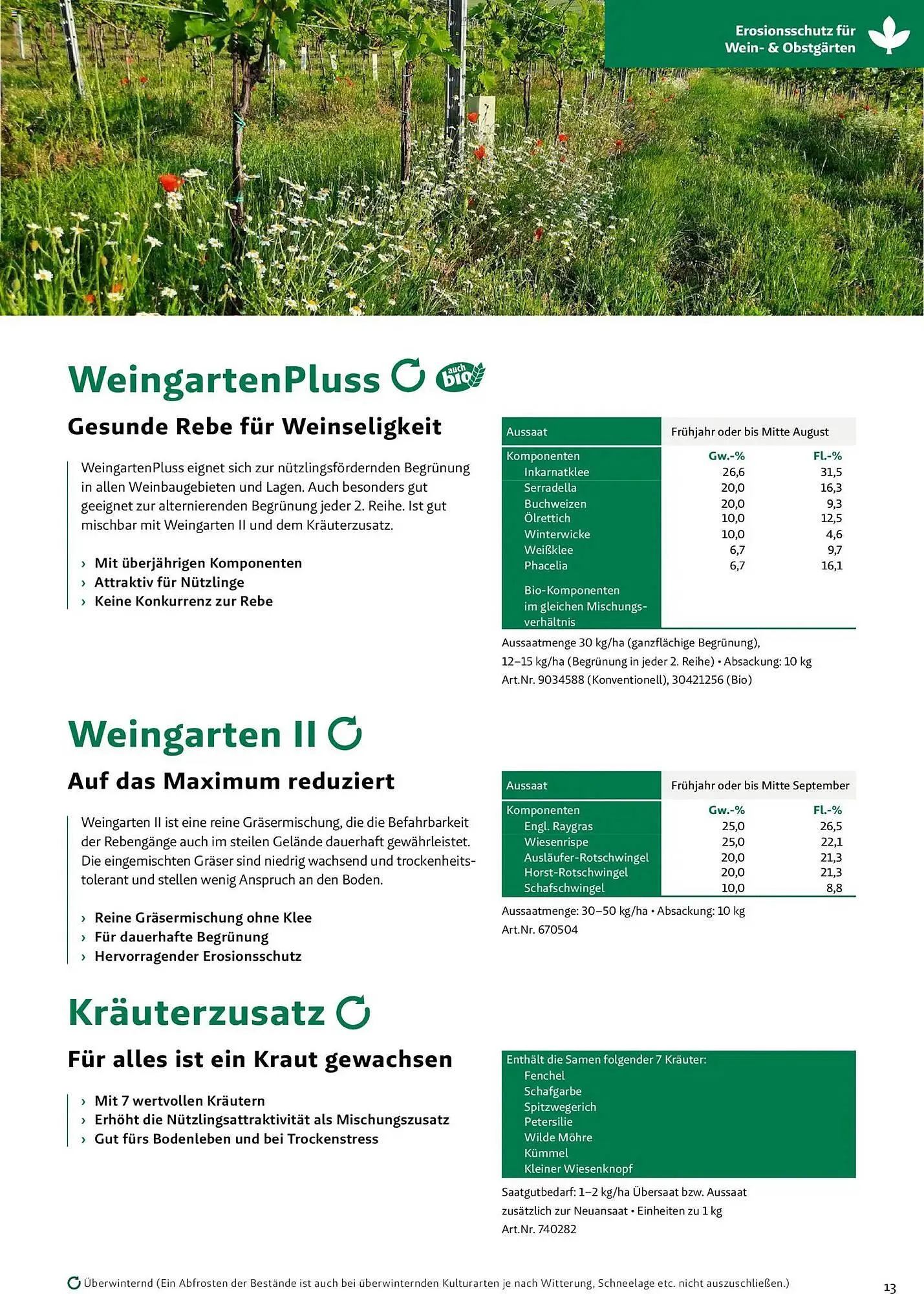 Lagerhaus Flugblatt von 26. März bis 26. September 2026 - Flugblätt seite  13