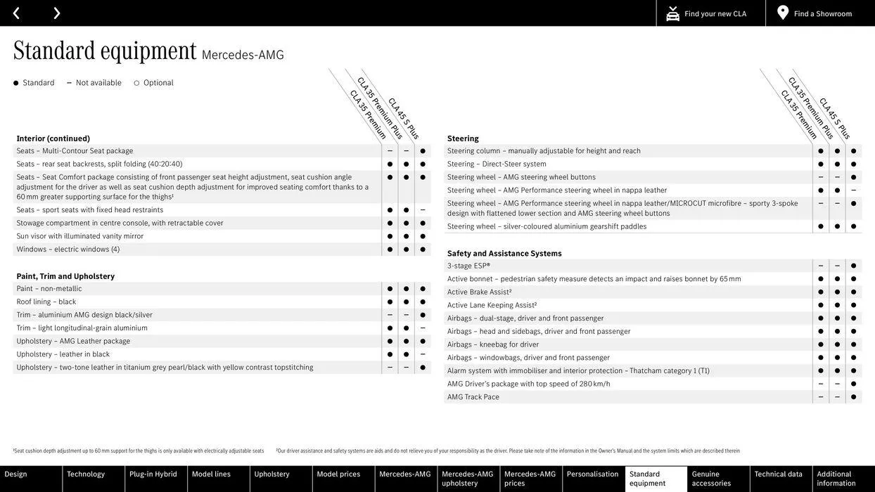 The new CLA von 15. Februar bis 15. Februar 2025 - Flugblätt seite 52