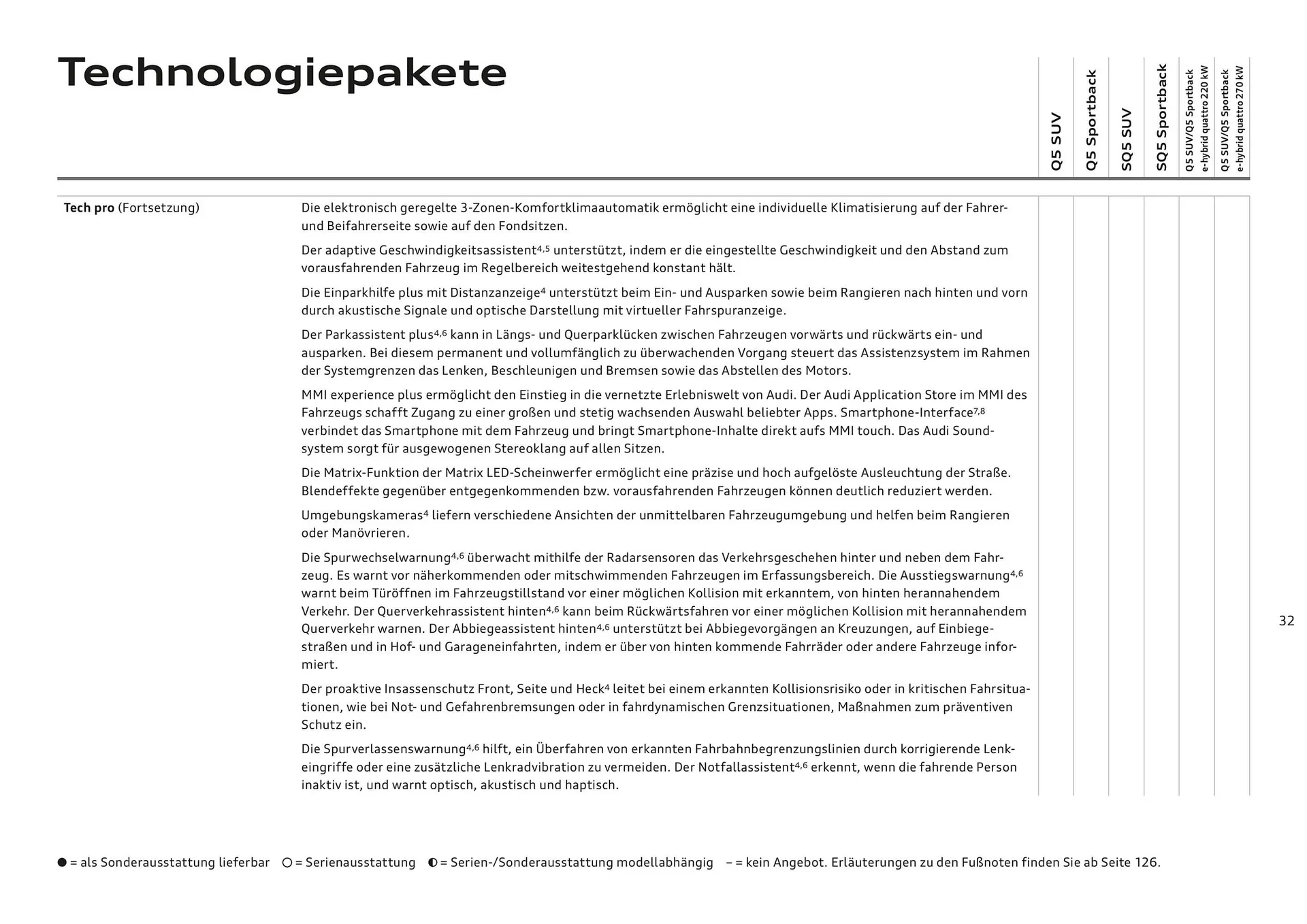 Audi Flugblatt von 20. November bis 22. Juli 2026 - Flugblätt seite  32