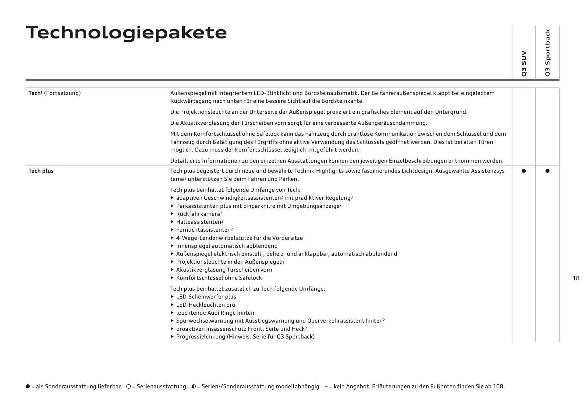 Audi Flugblatt von 20. November bis 22. Juli 2026 - Flugblätt seite  17