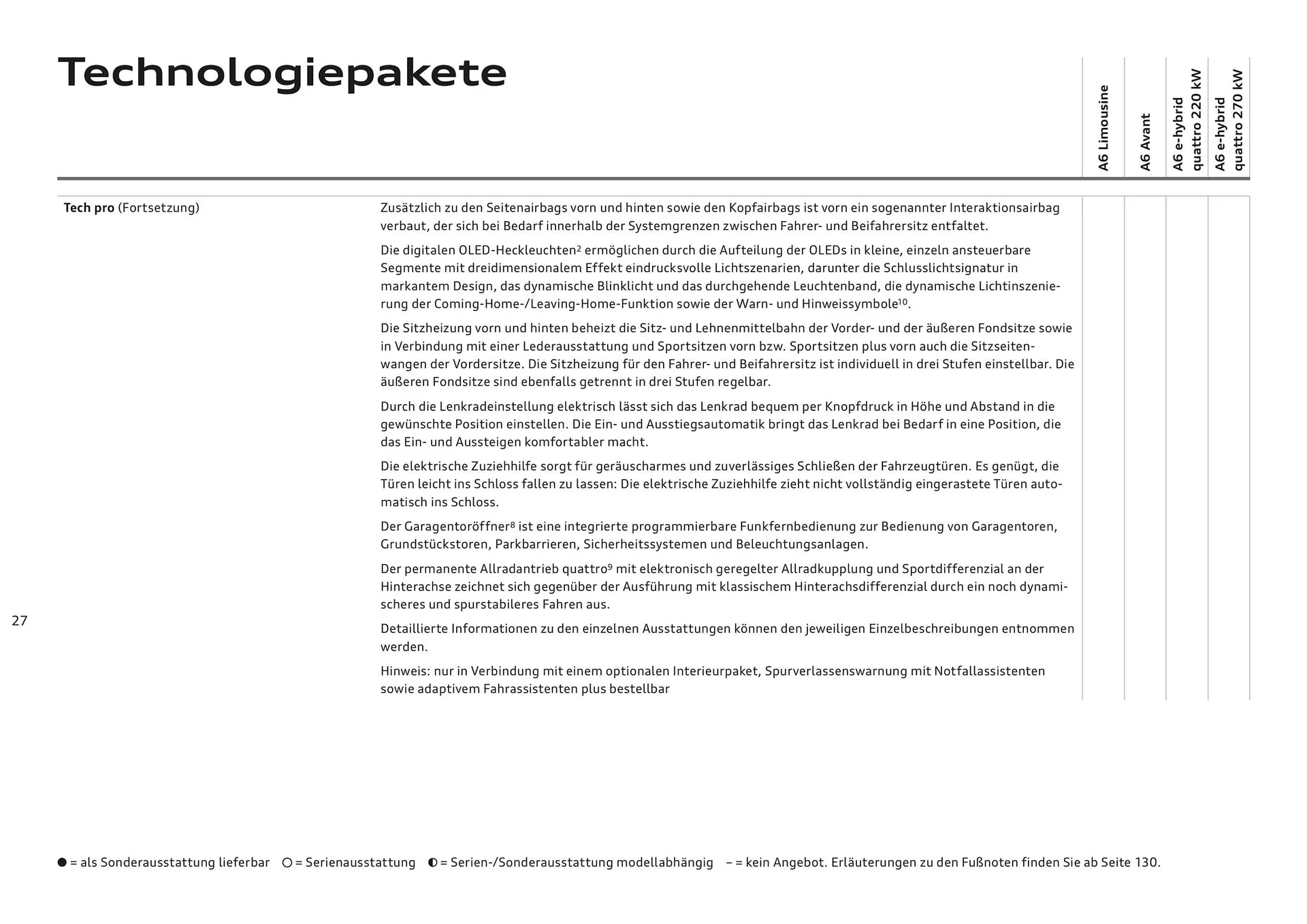 Audi Flugblatt von 20. November bis 22. Juli 2026 - Flugblätt seite  27
