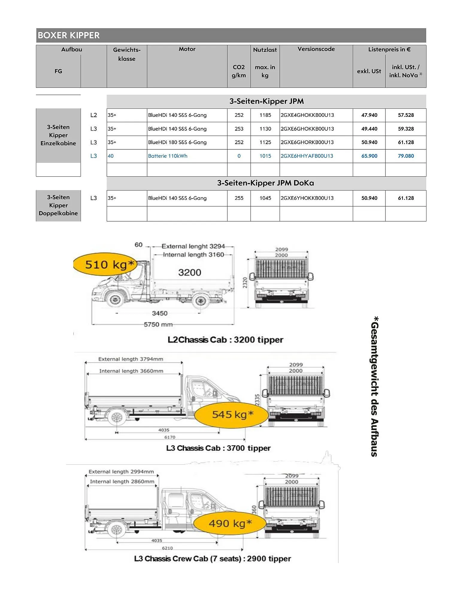 Opel Flugblatt von 18. August bis 18. November 2025 - Flugblätt seite  7