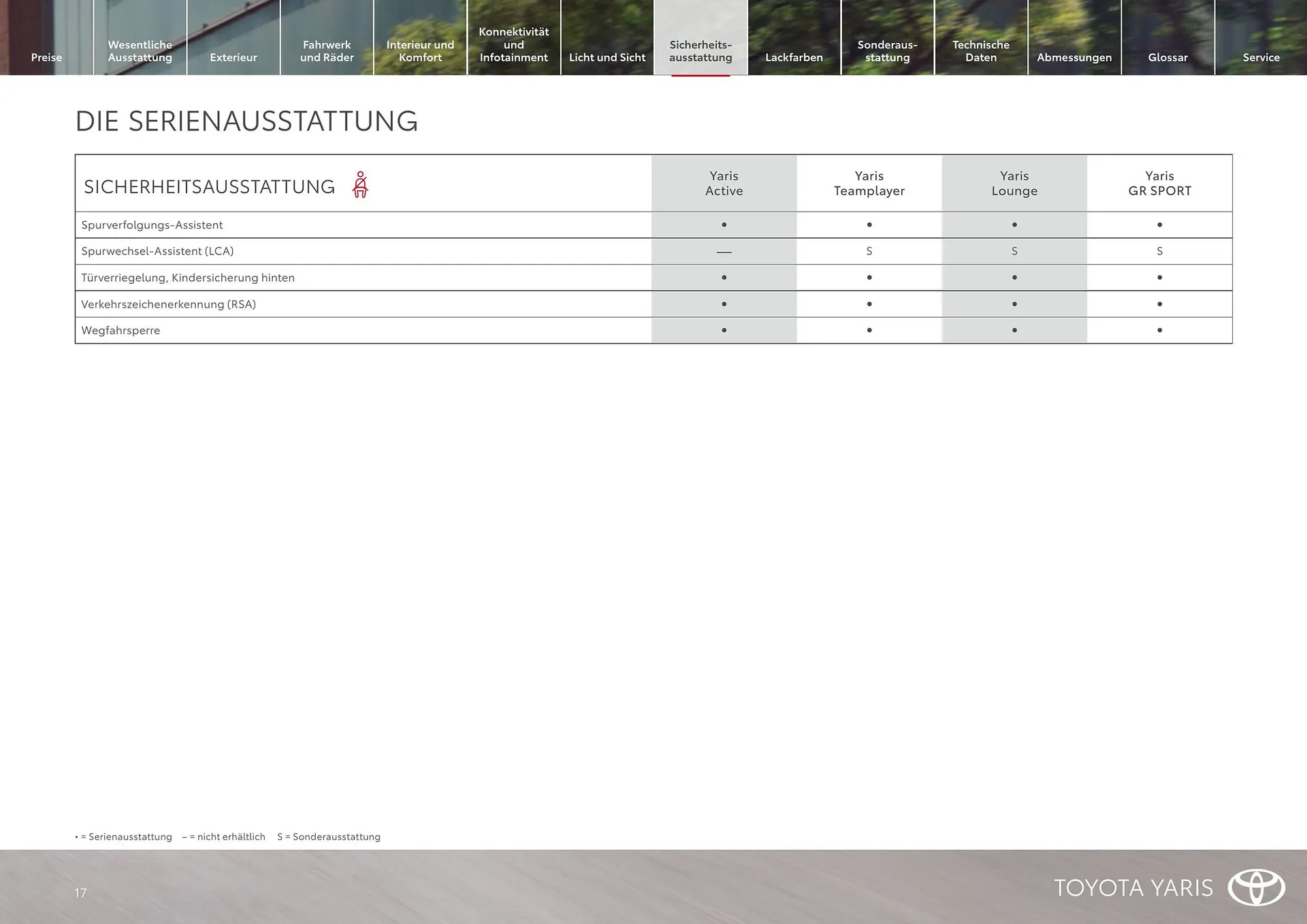Toyota Flugblatt von 1. April bis 30. April 2026 - Flugblätt seite  17